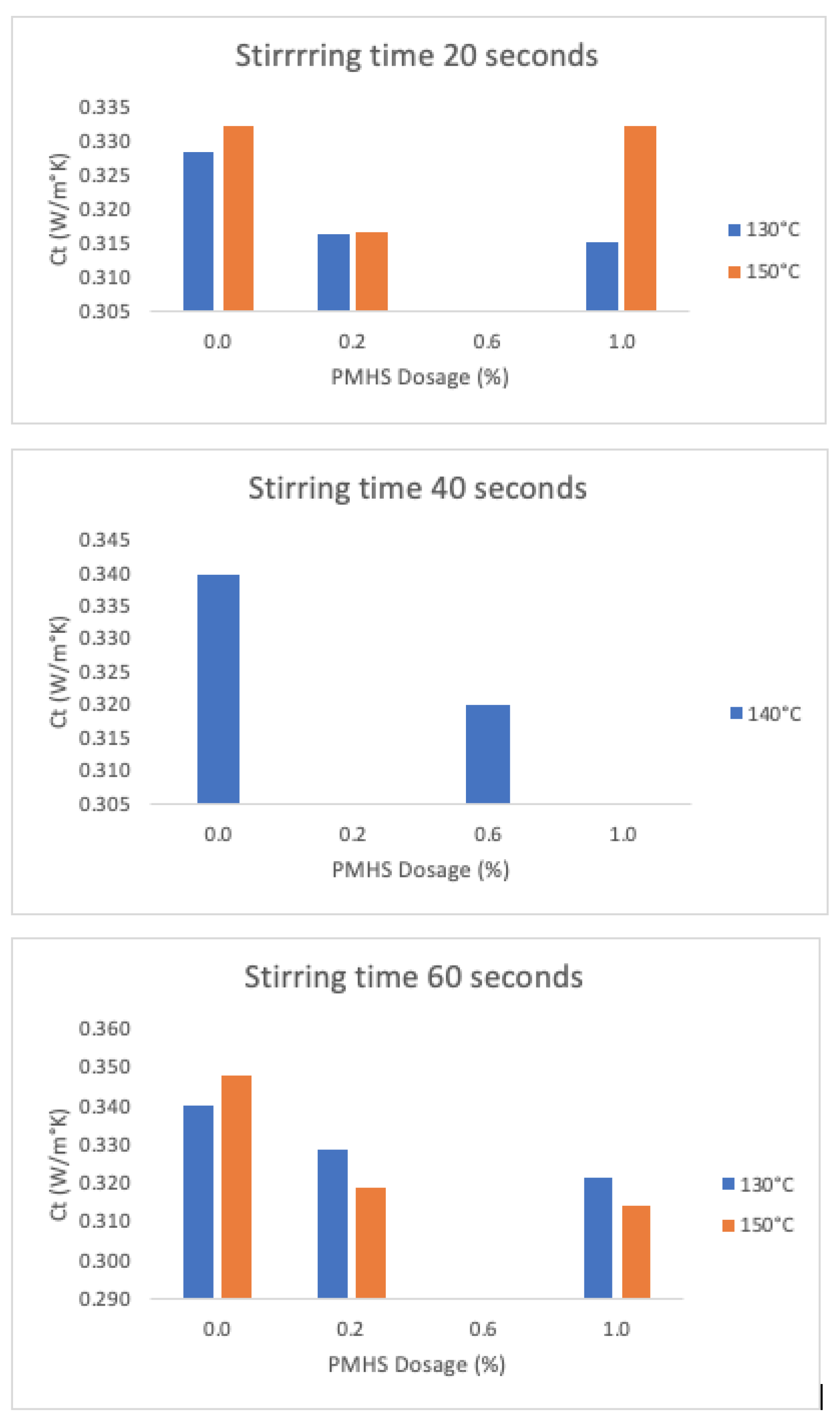 Materials 16 05084 g018