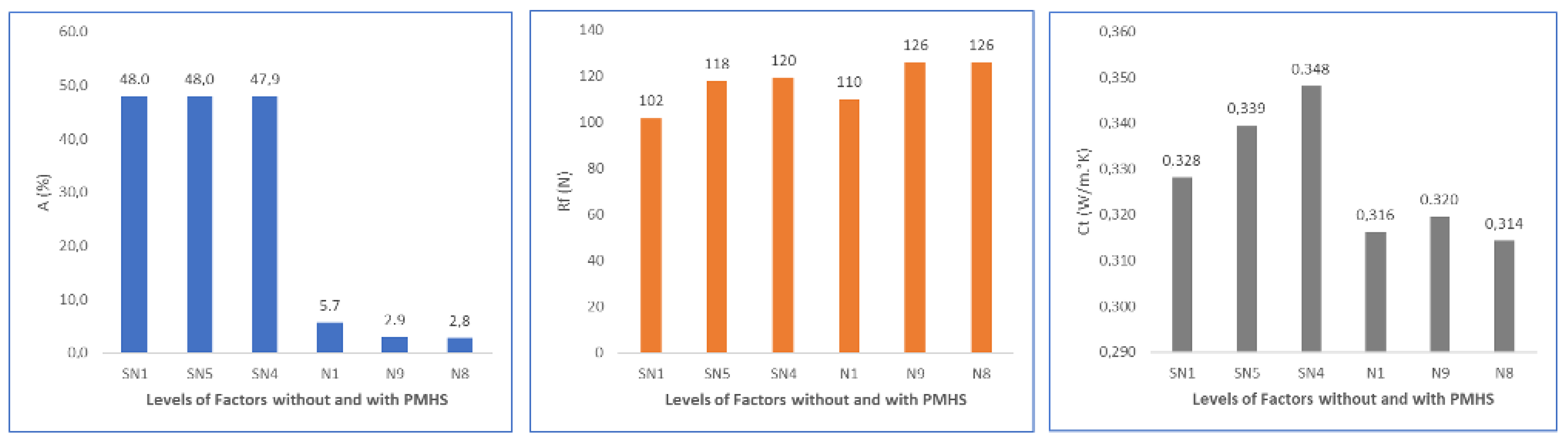 Materials 16 05084 g019