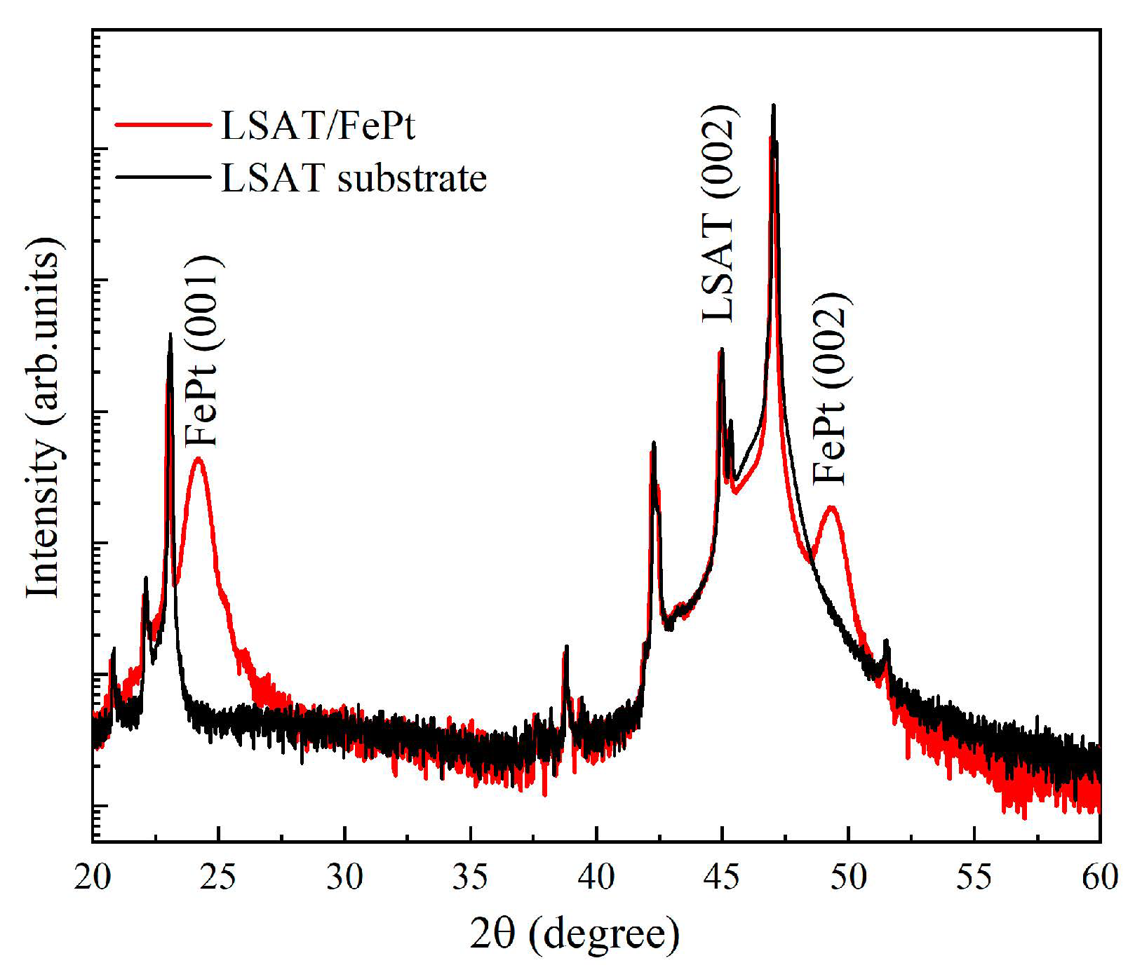 Materials 16 05086 g001