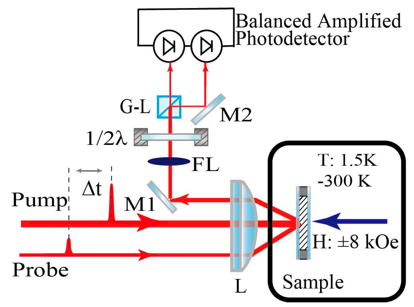 Materials 16 05086 g002