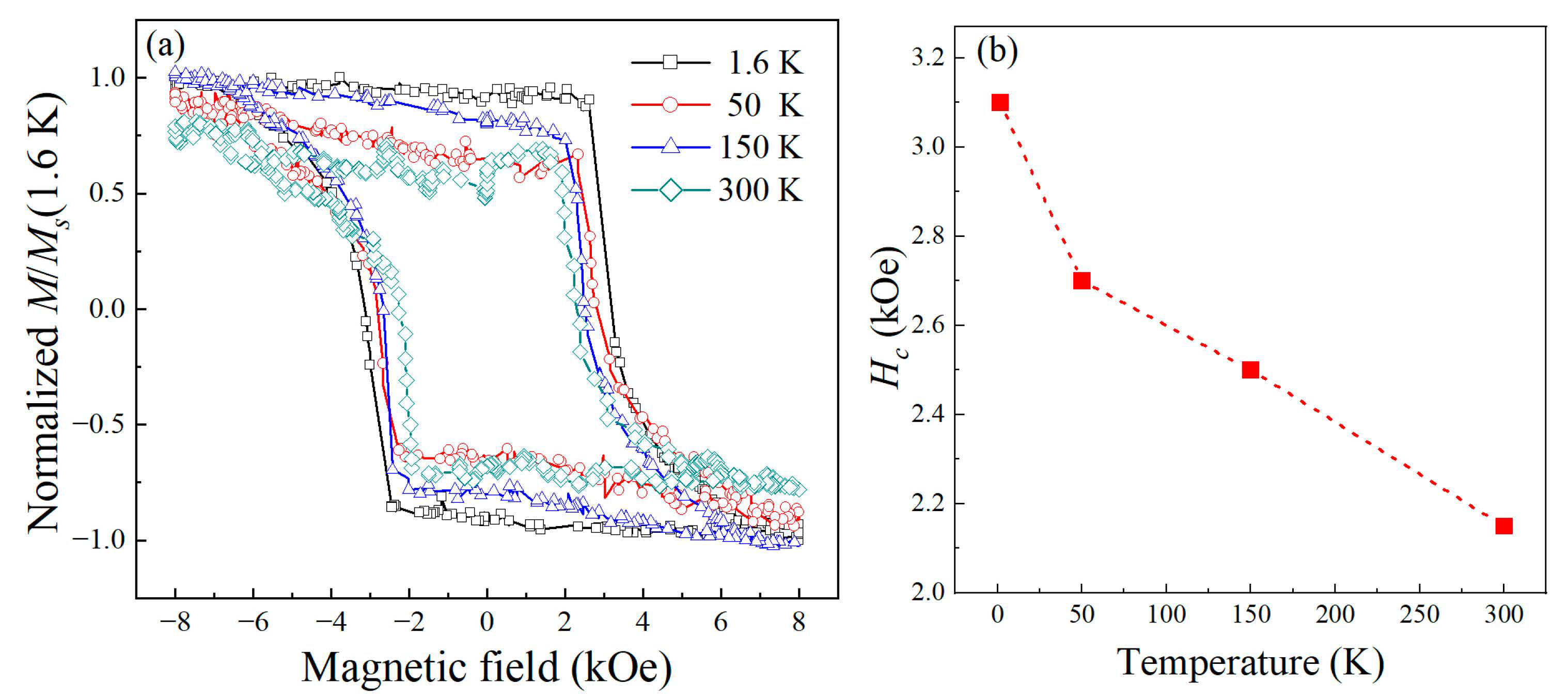 Materials 16 05086 g003