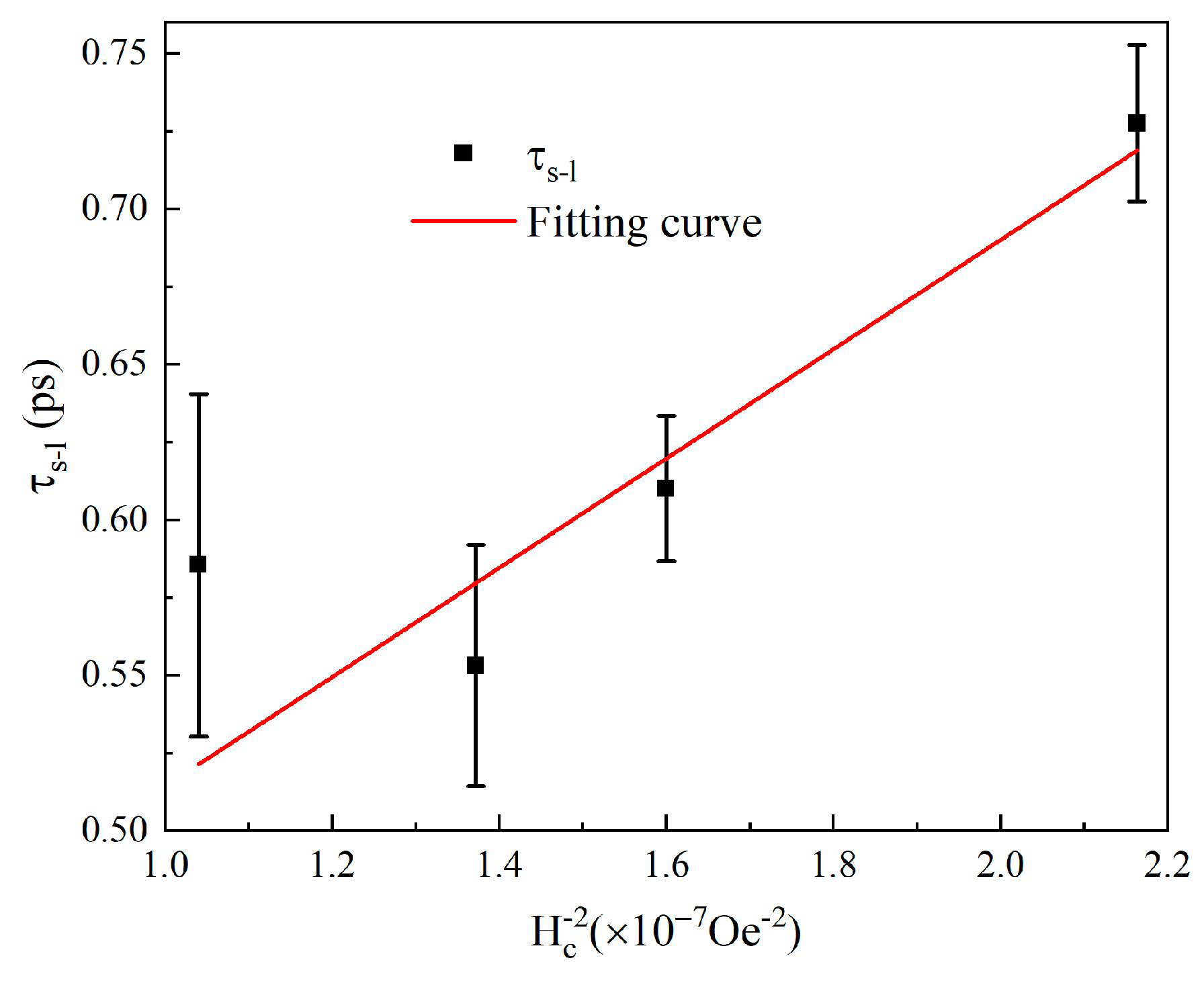 Materials 16 05086 g006