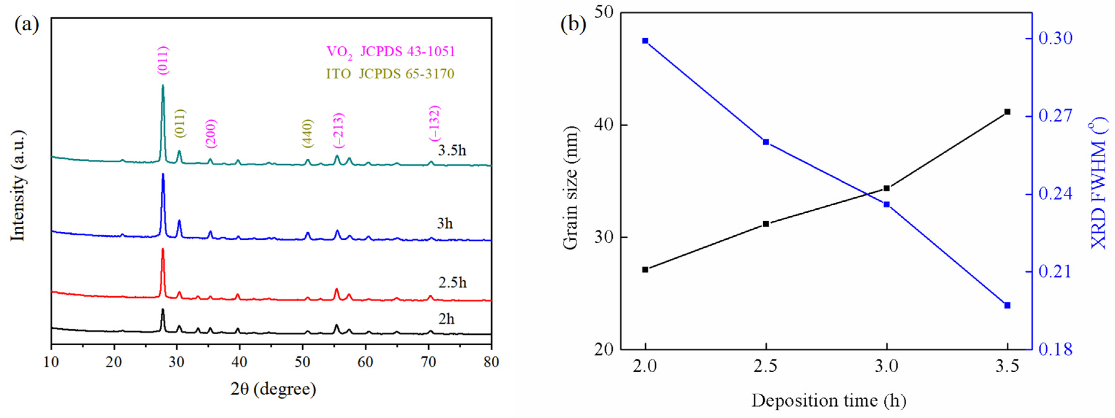 Materials 16 05093 g002