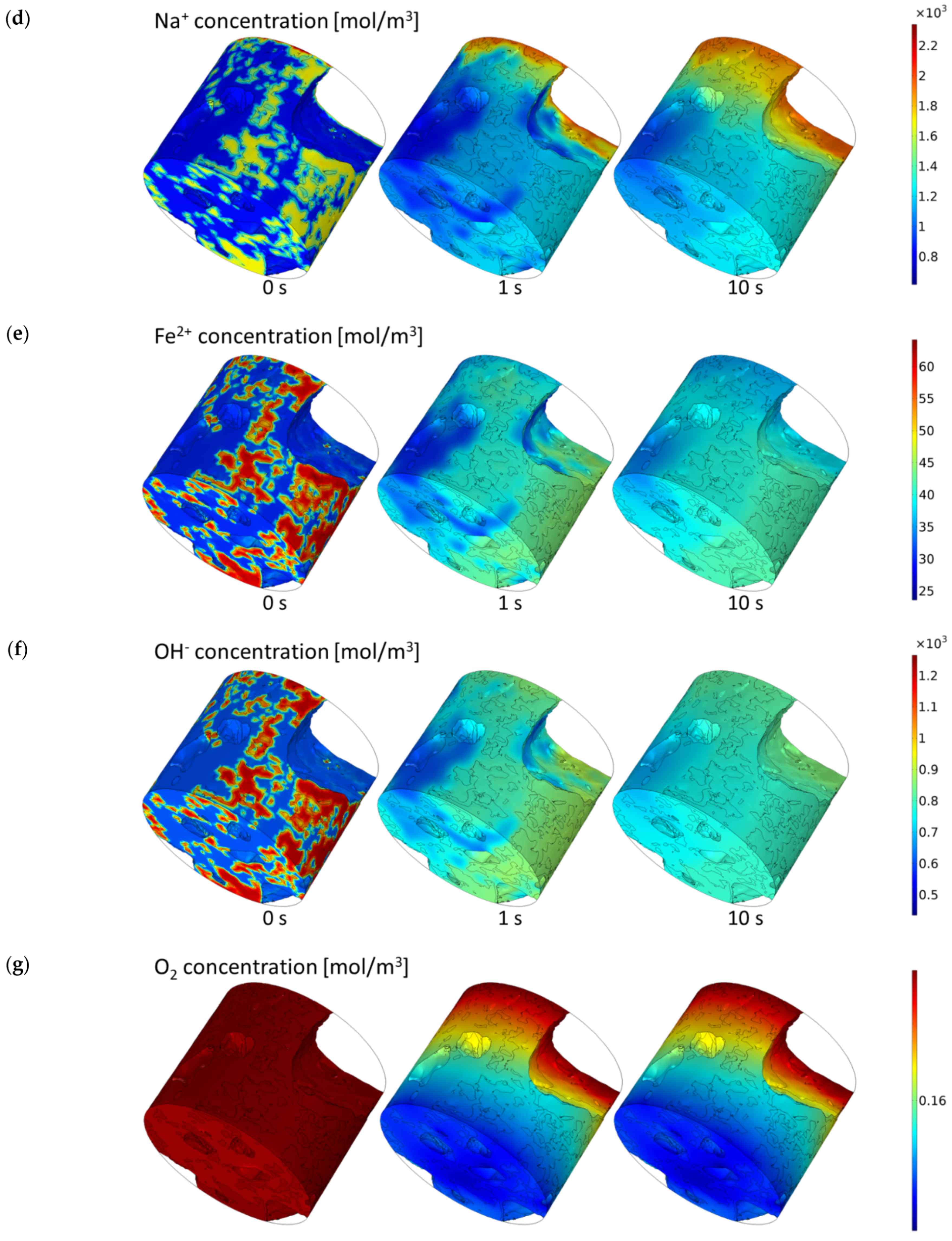 Materials 16 05094 g006b