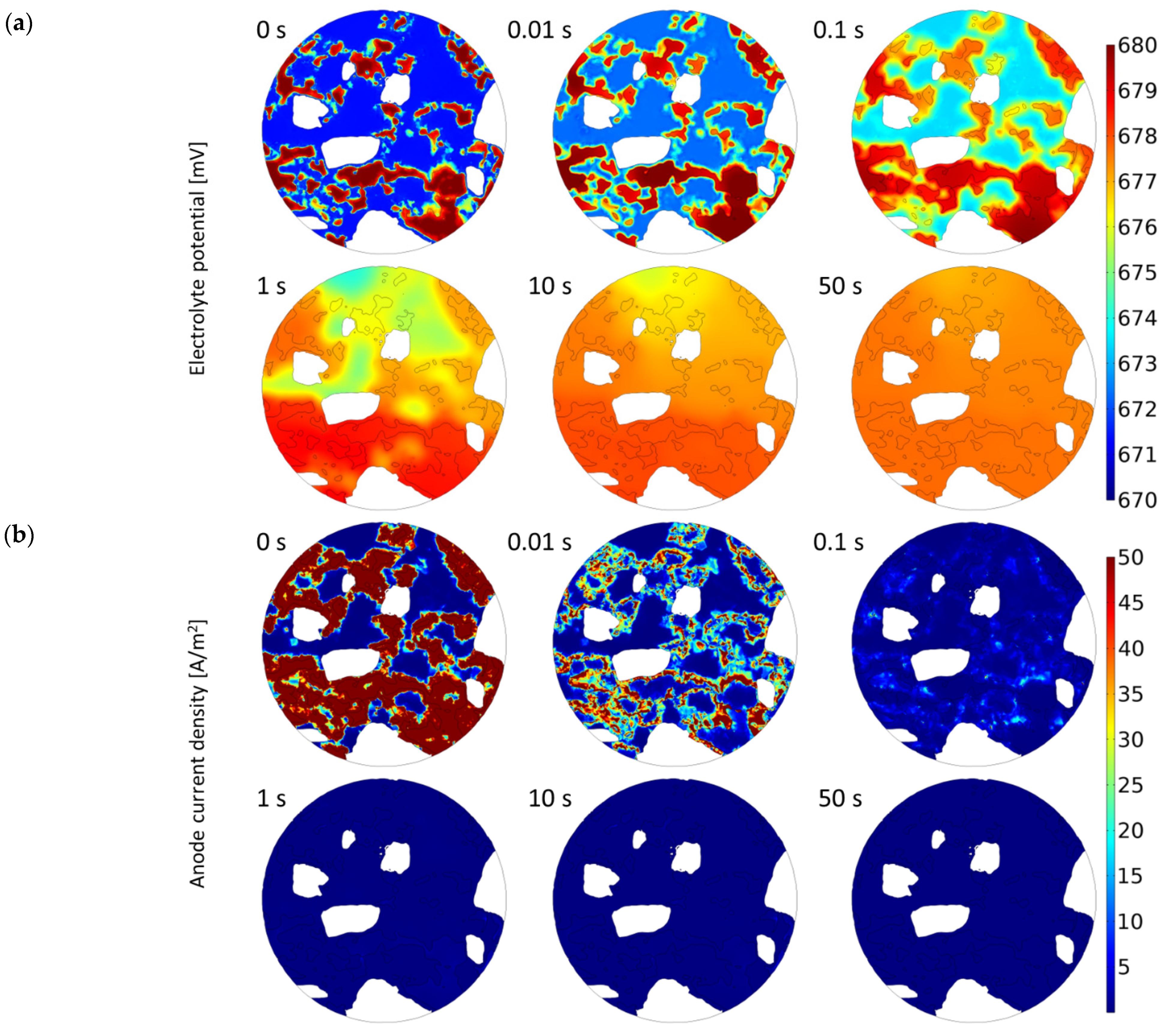 Materials 16 05094 g008a