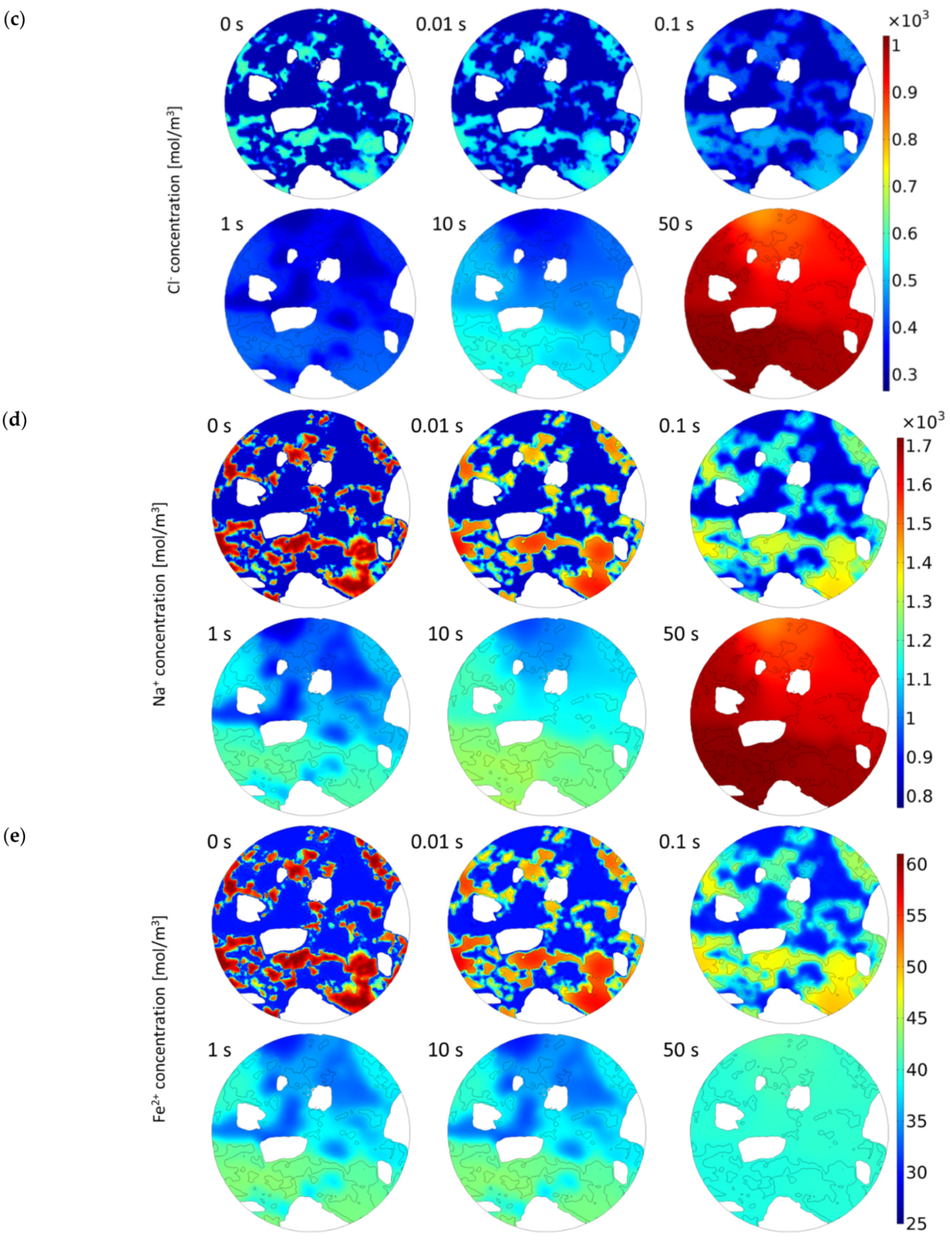 Materials 16 05094 g008b