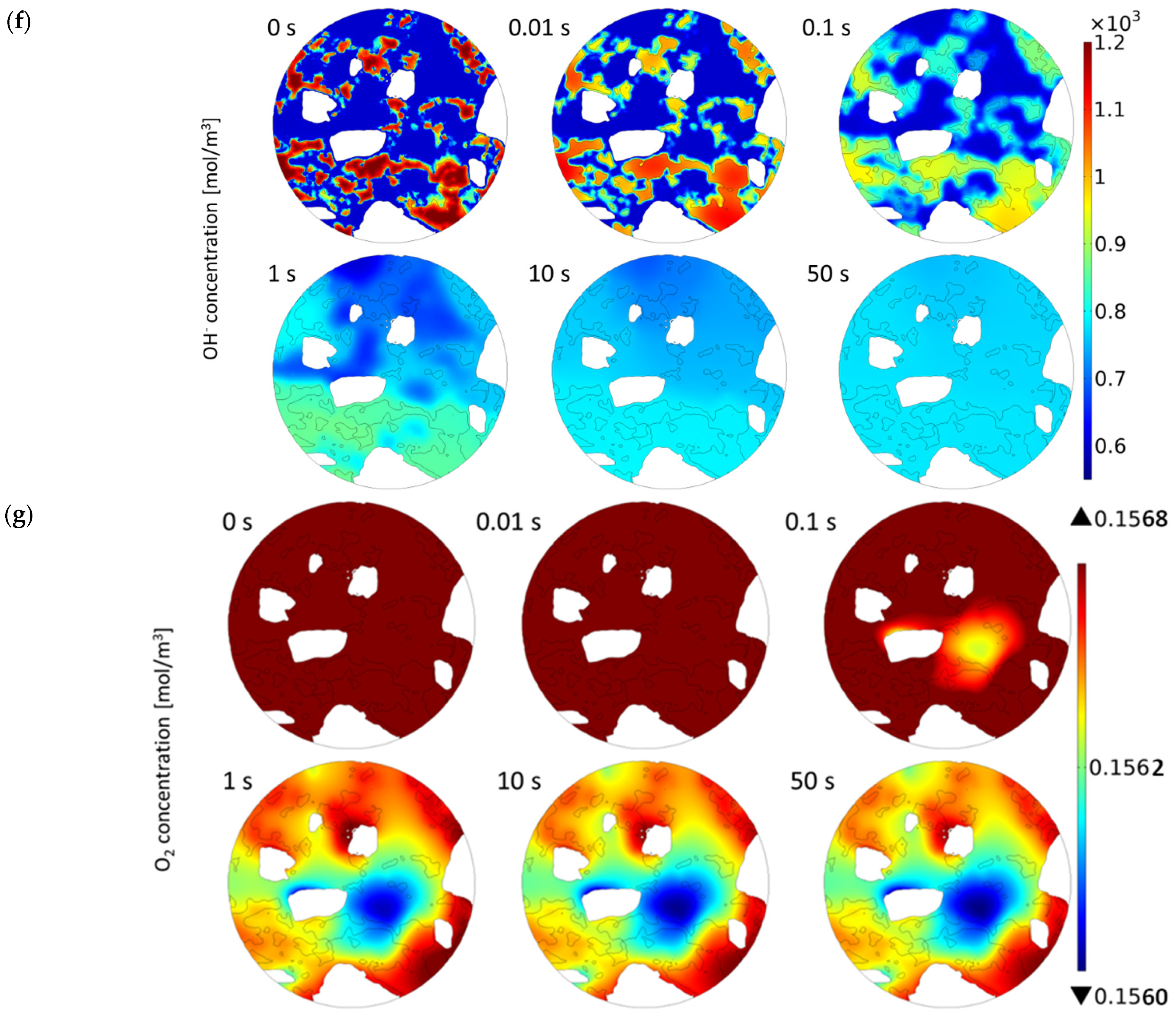 Materials 16 05094 g008c