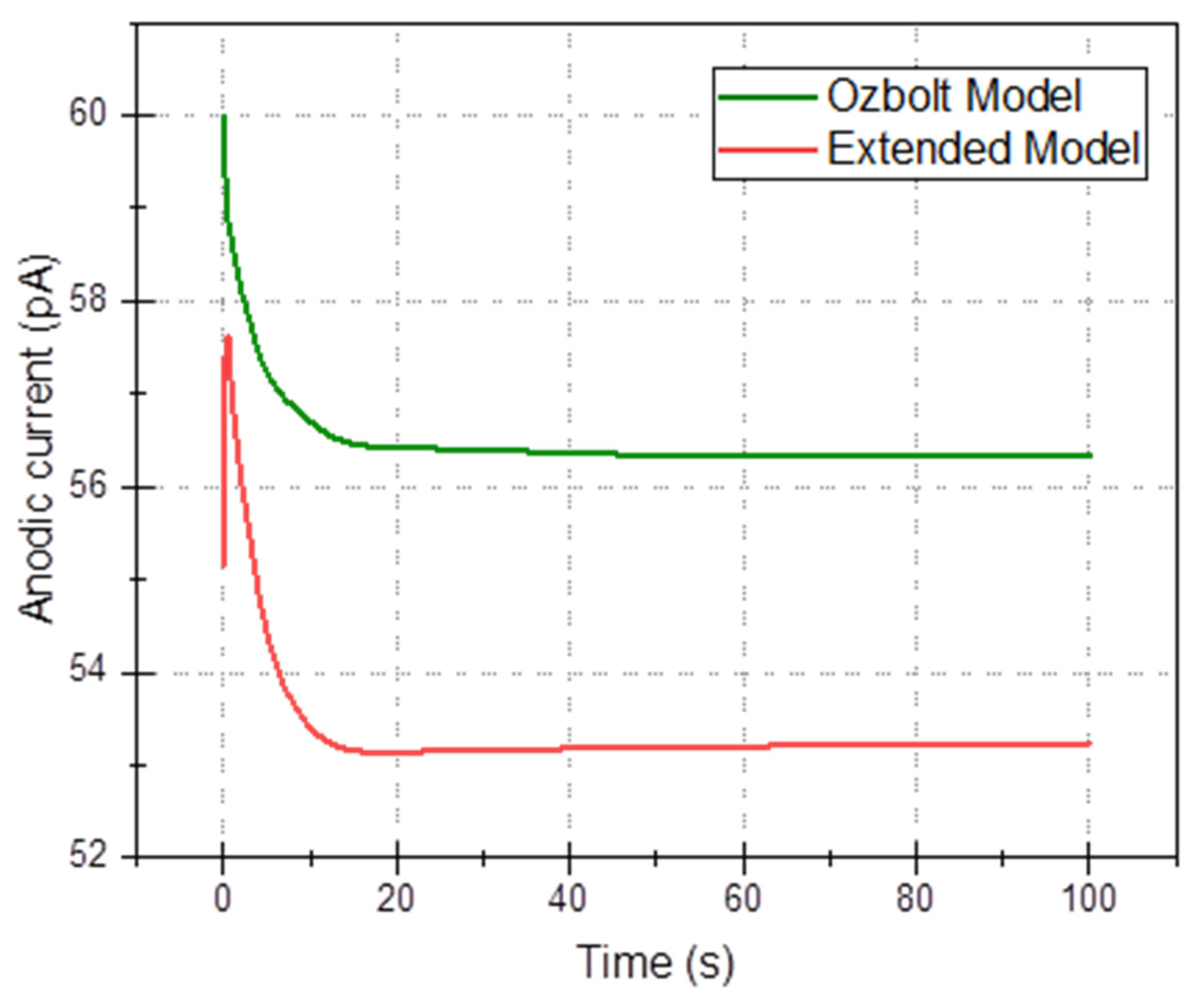 Materials 16 05094 g011