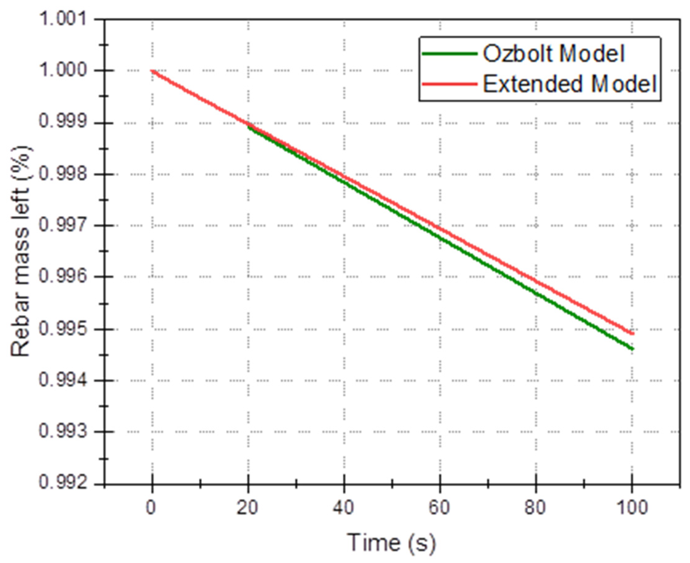 Materials 16 05094 g012