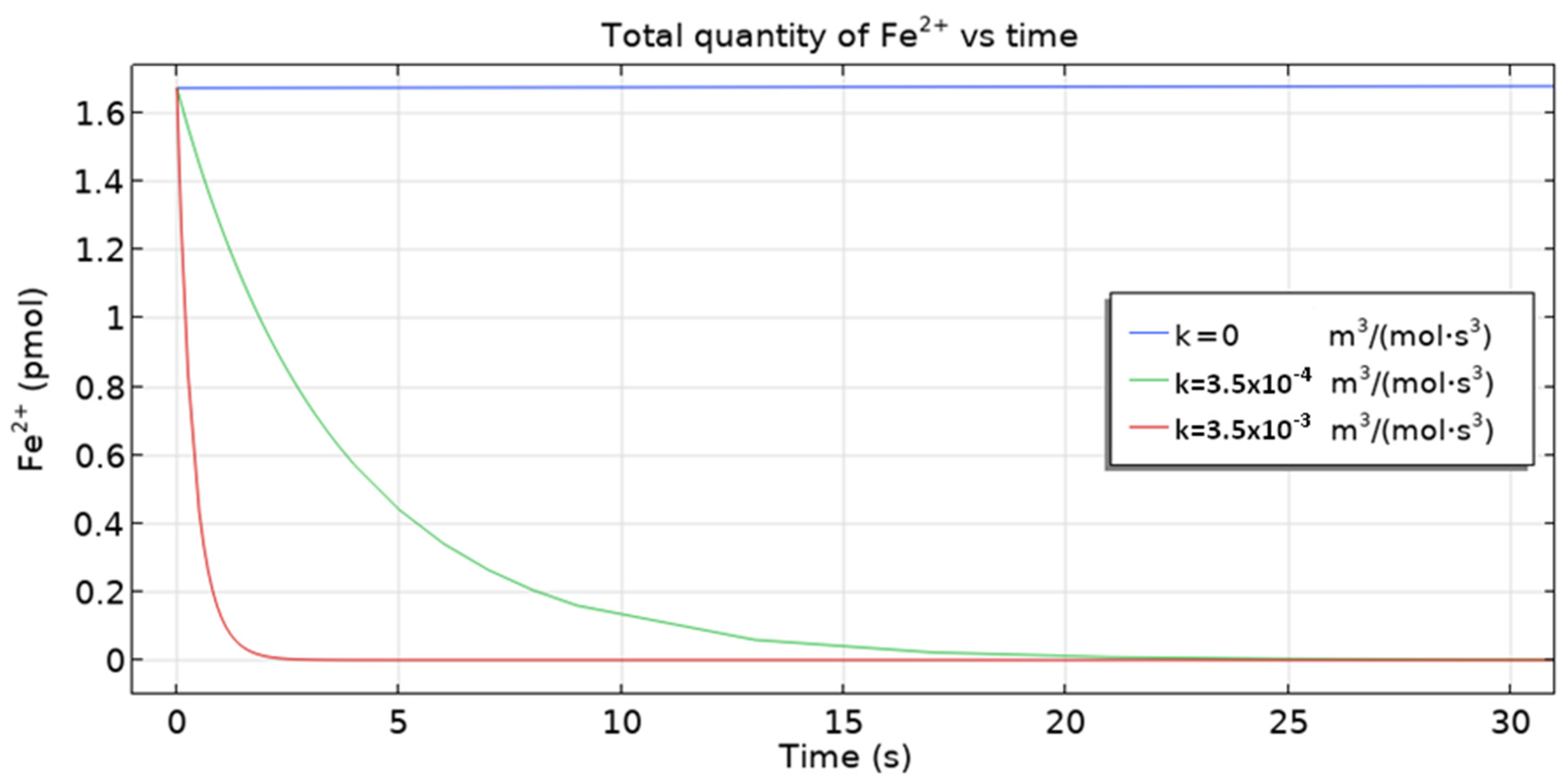 Materials 16 05094 g015