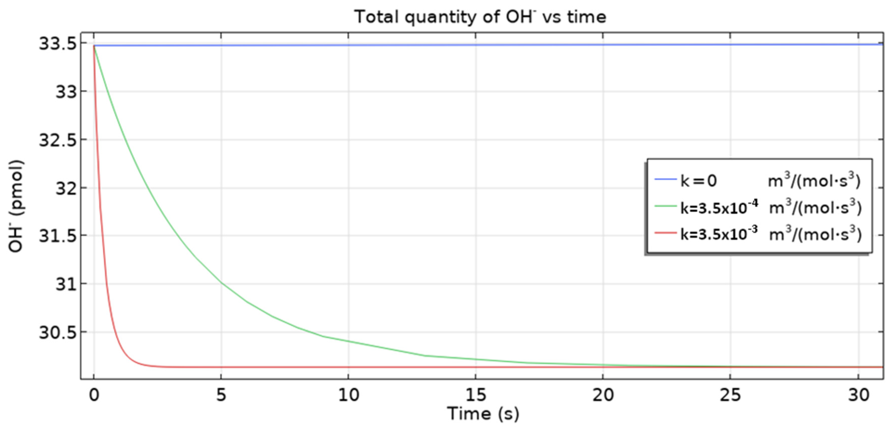 Materials 16 05094 g016