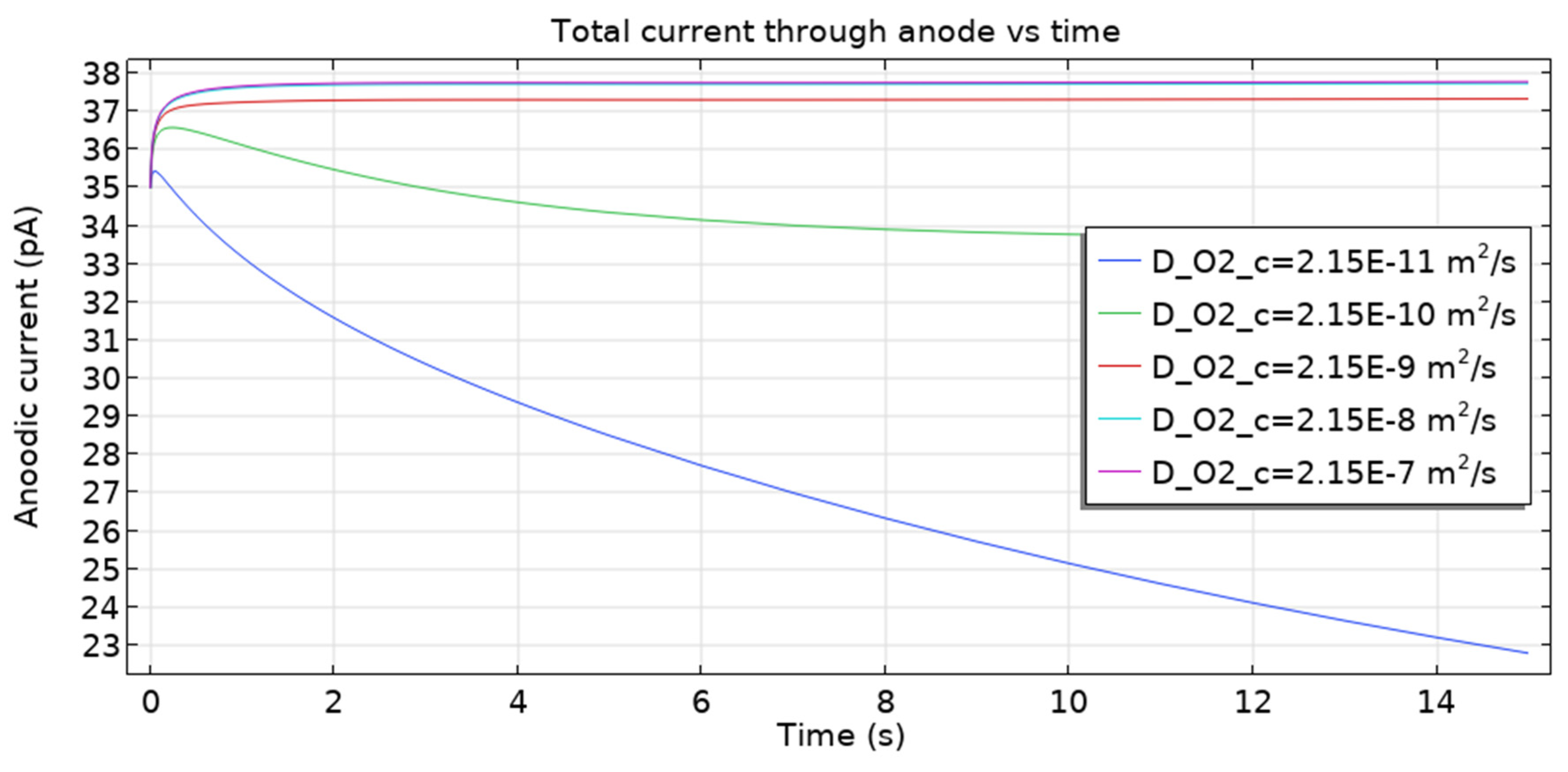 Materials 16 05094 g017