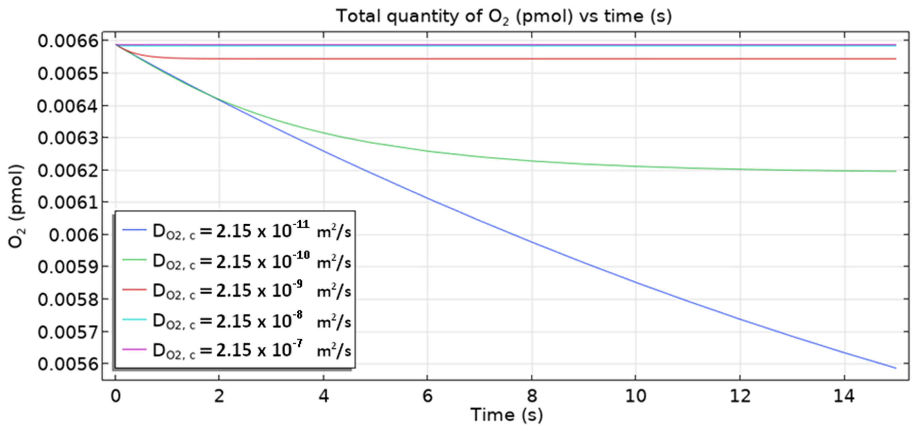 Materials 16 05094 g018
