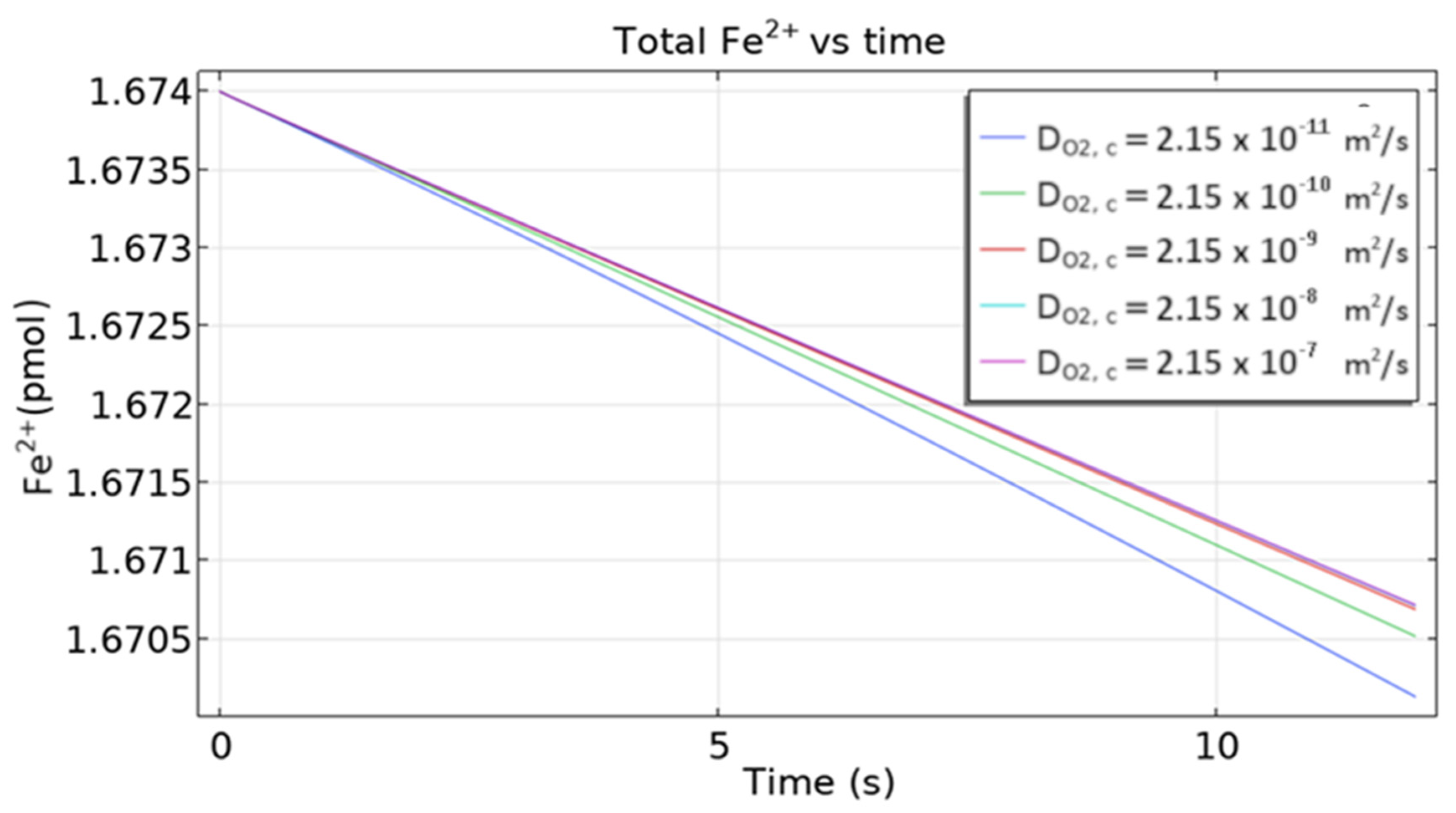 Materials 16 05094 g019