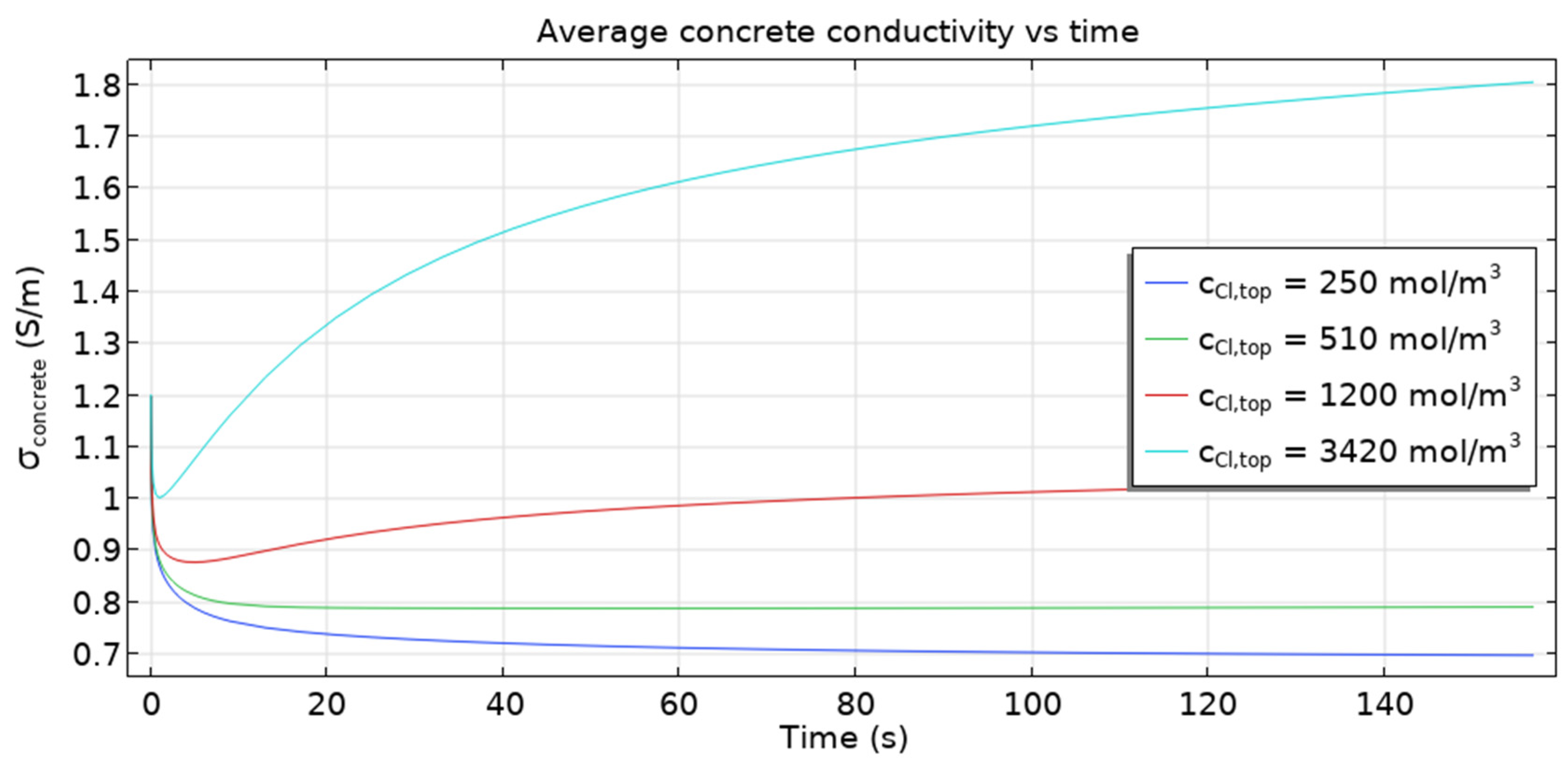 Materials 16 05094 g020