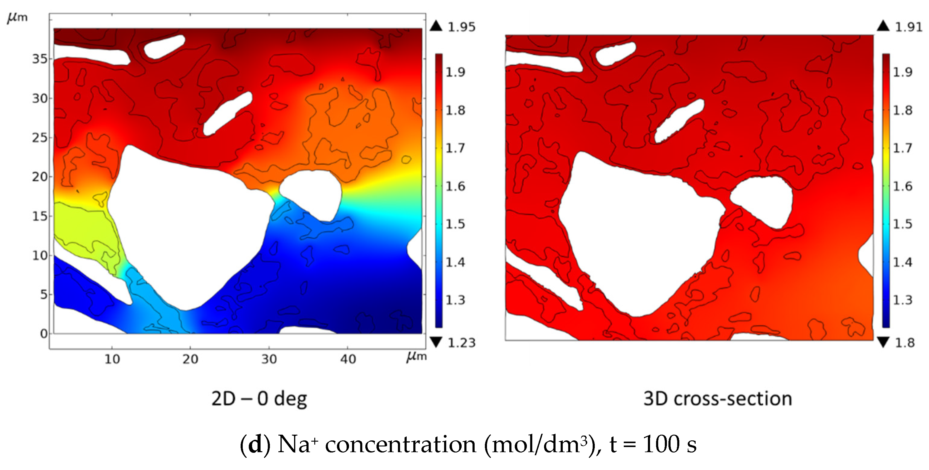 Materials 16 05094 g022b