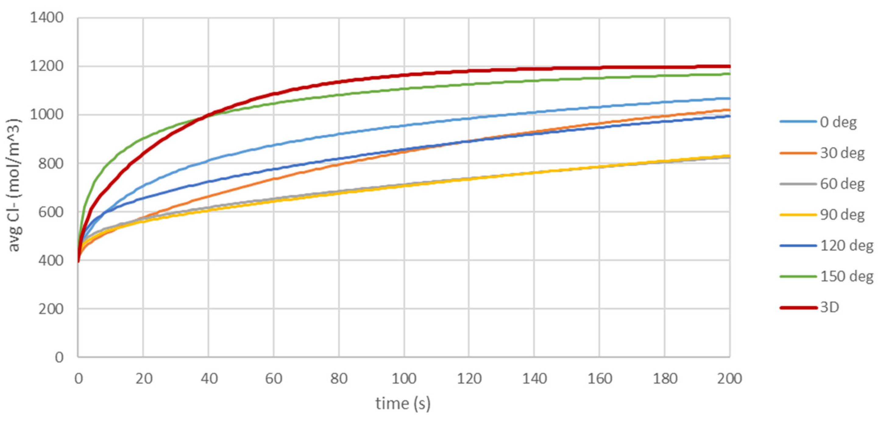 Materials 16 05094 g023