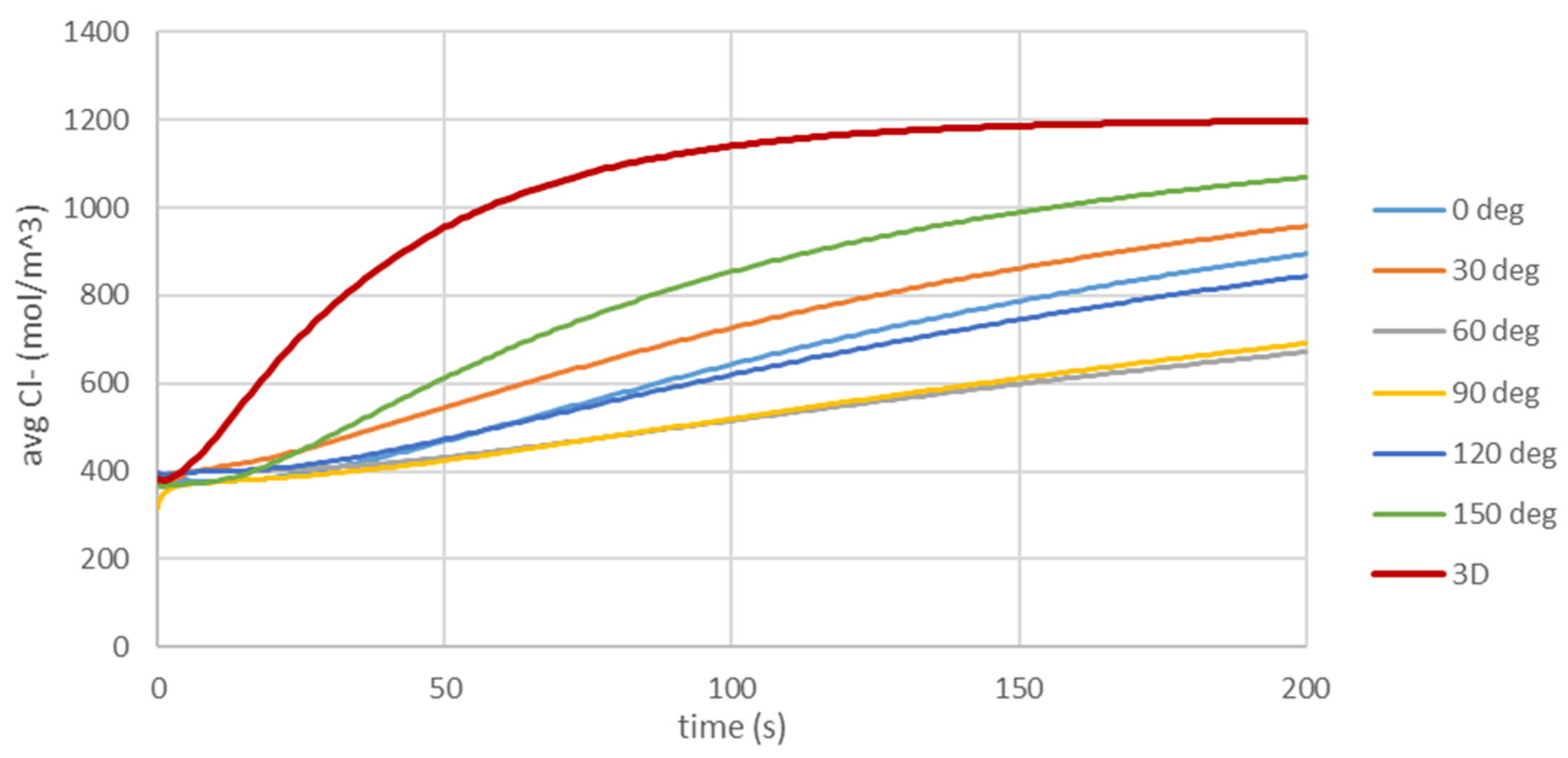 Materials 16 05094 g024