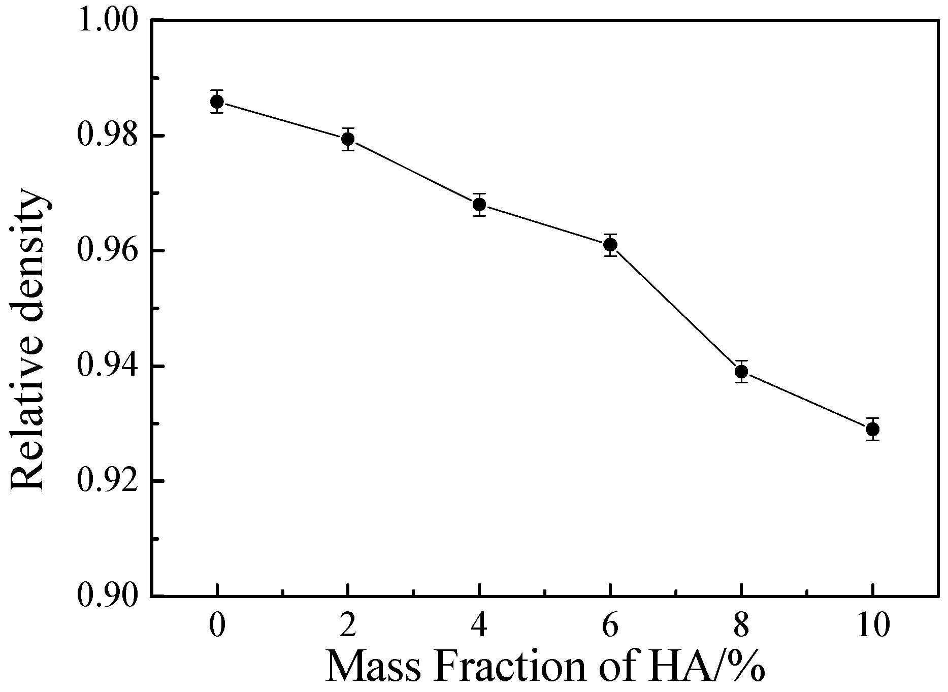 Materials 16 05095 g003 Materials 16 05095 g003