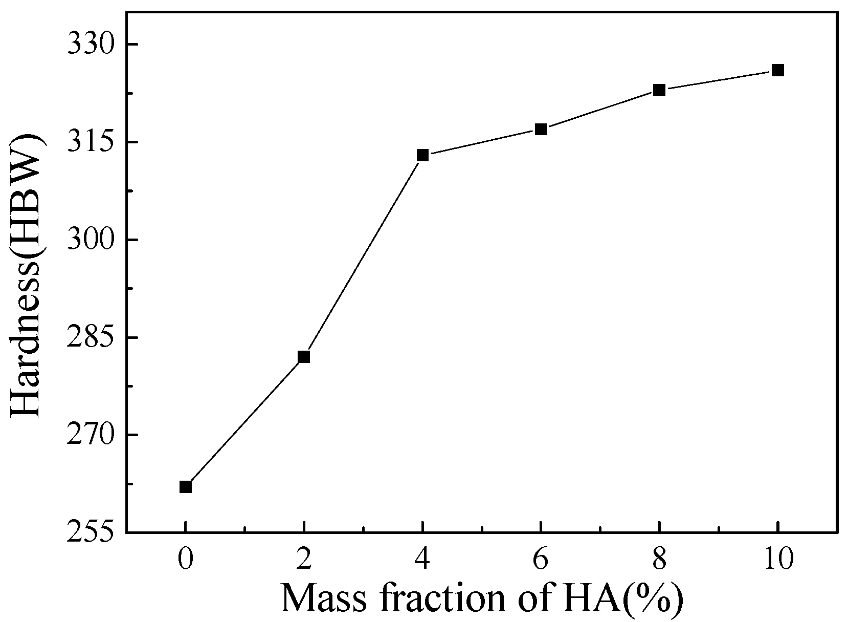 Materials 16 05095 g004 Materials 16 05095 g004