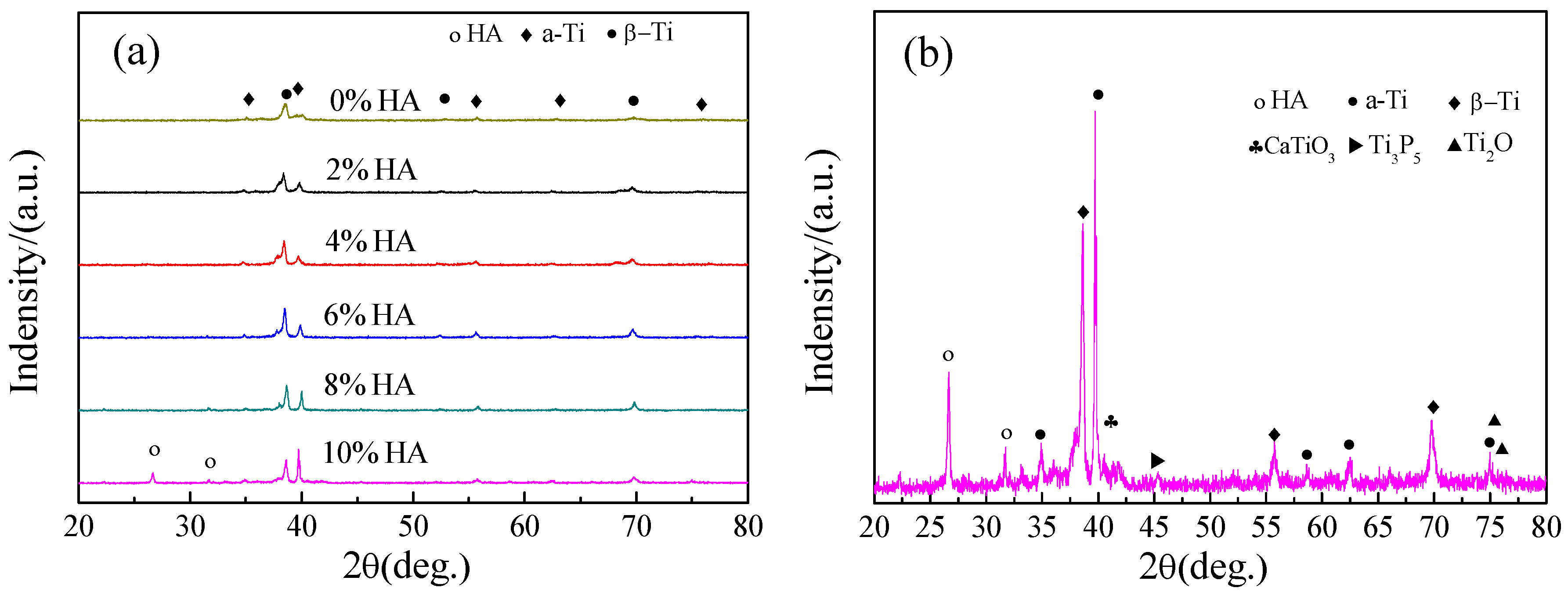 Materials 16 05095 g005 Materials 16 05095 g005