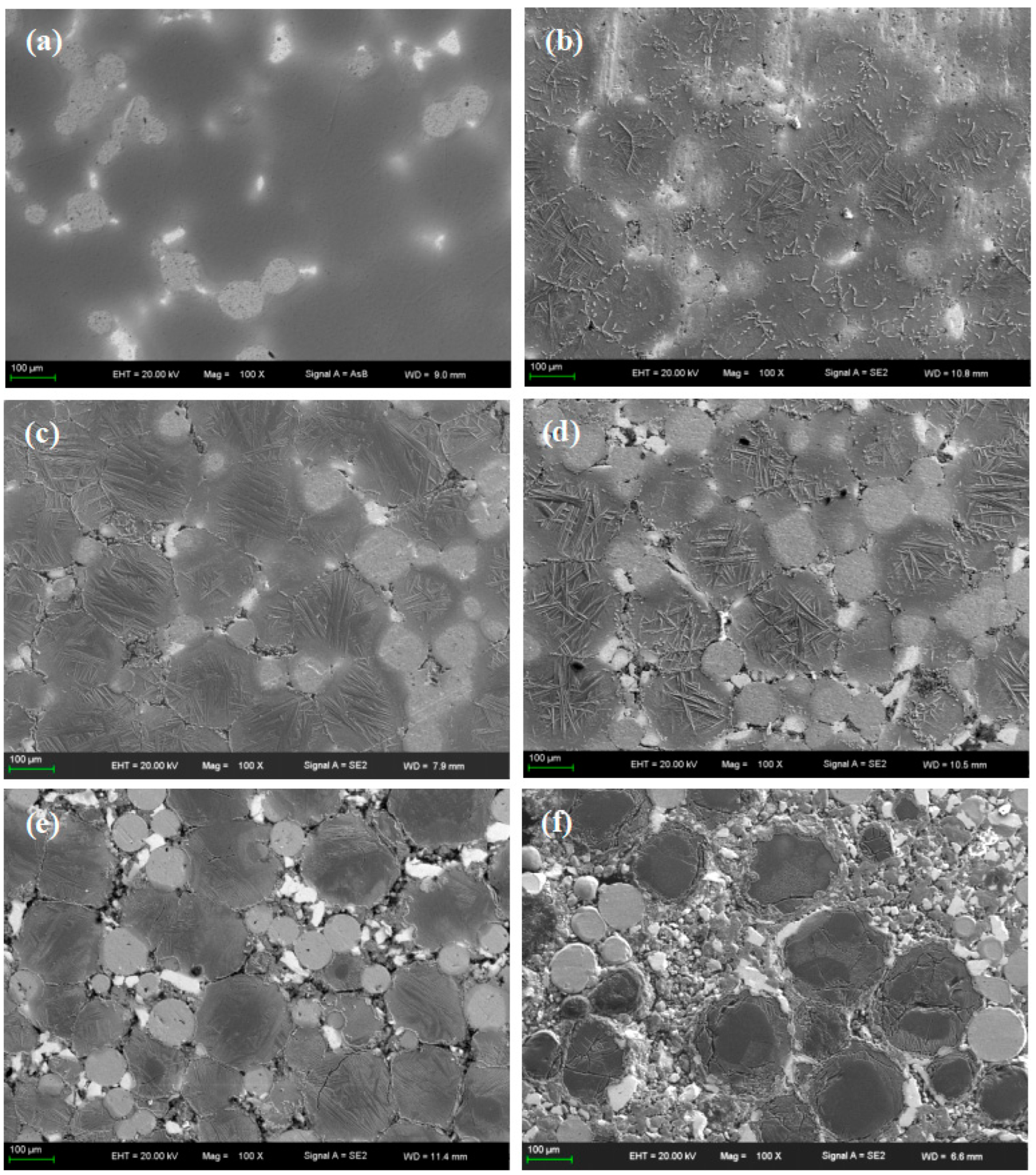 Materials 16 05095 g006 Materials 16 05095 g006