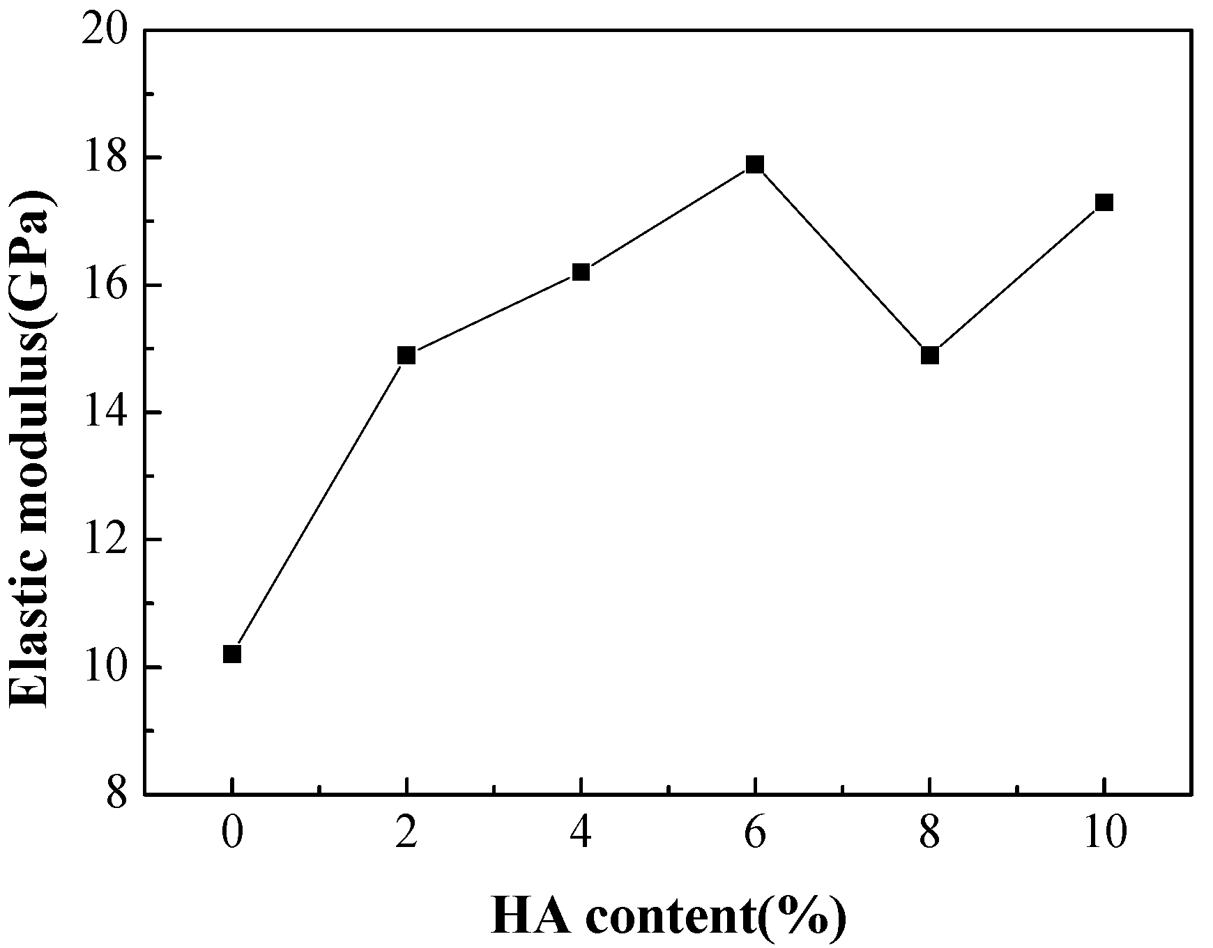 Materials 16 05095 g011 Materials 16 05095 g011