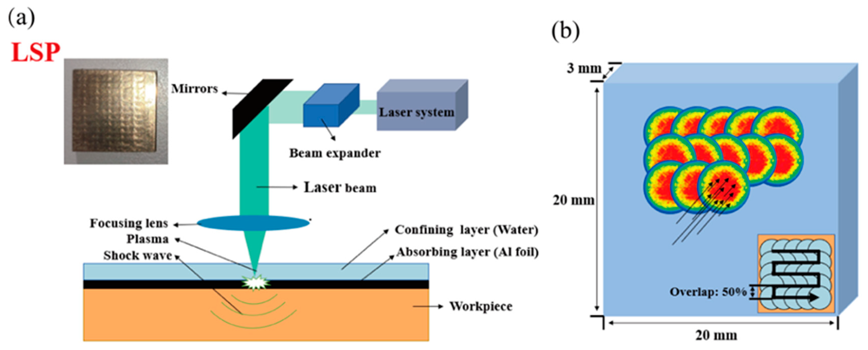 Materials 16 05096 g001
