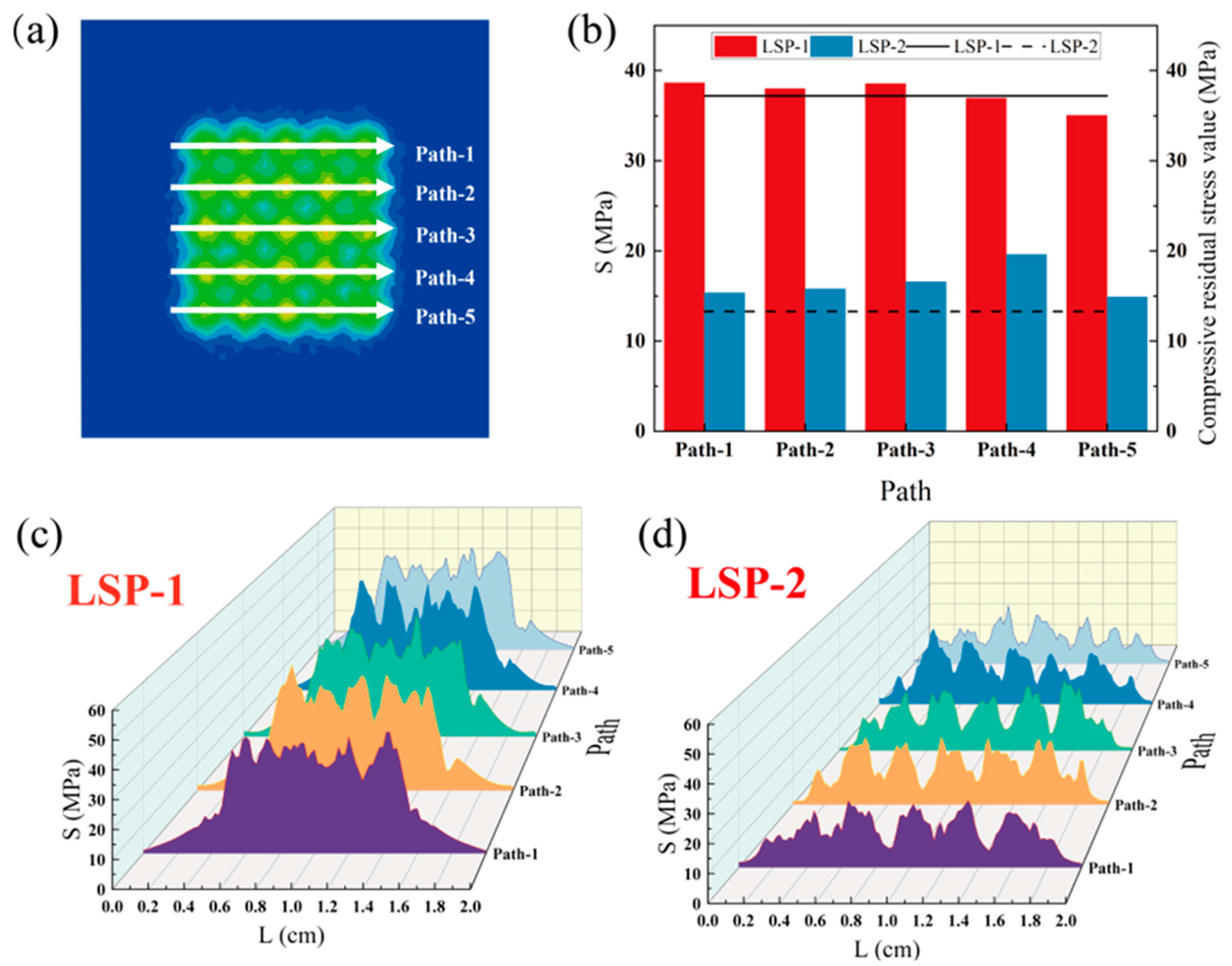 Materials 16 05096 g004