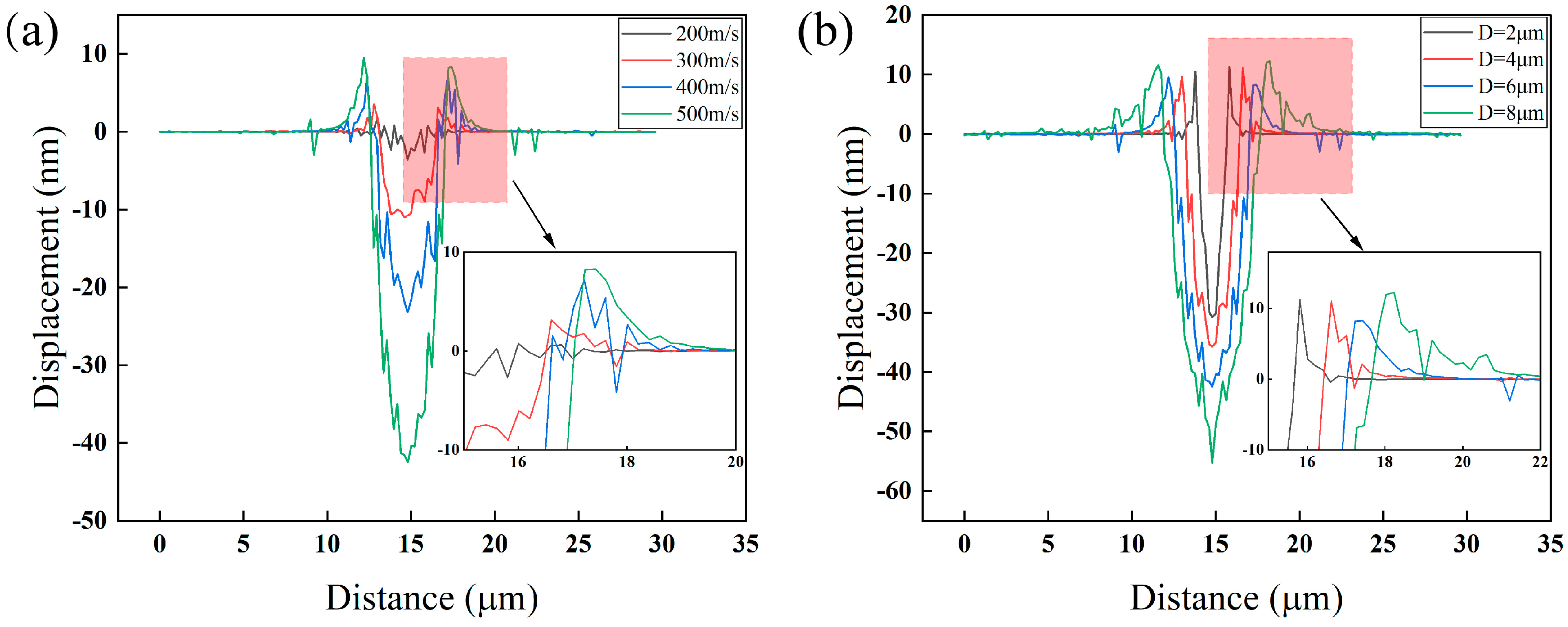 Materials 16 05096 g005