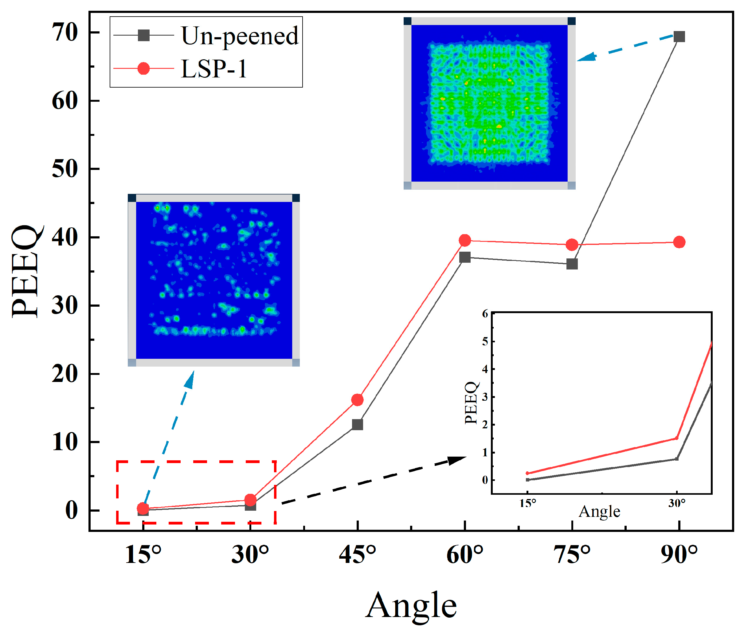 Materials 16 05096 g006