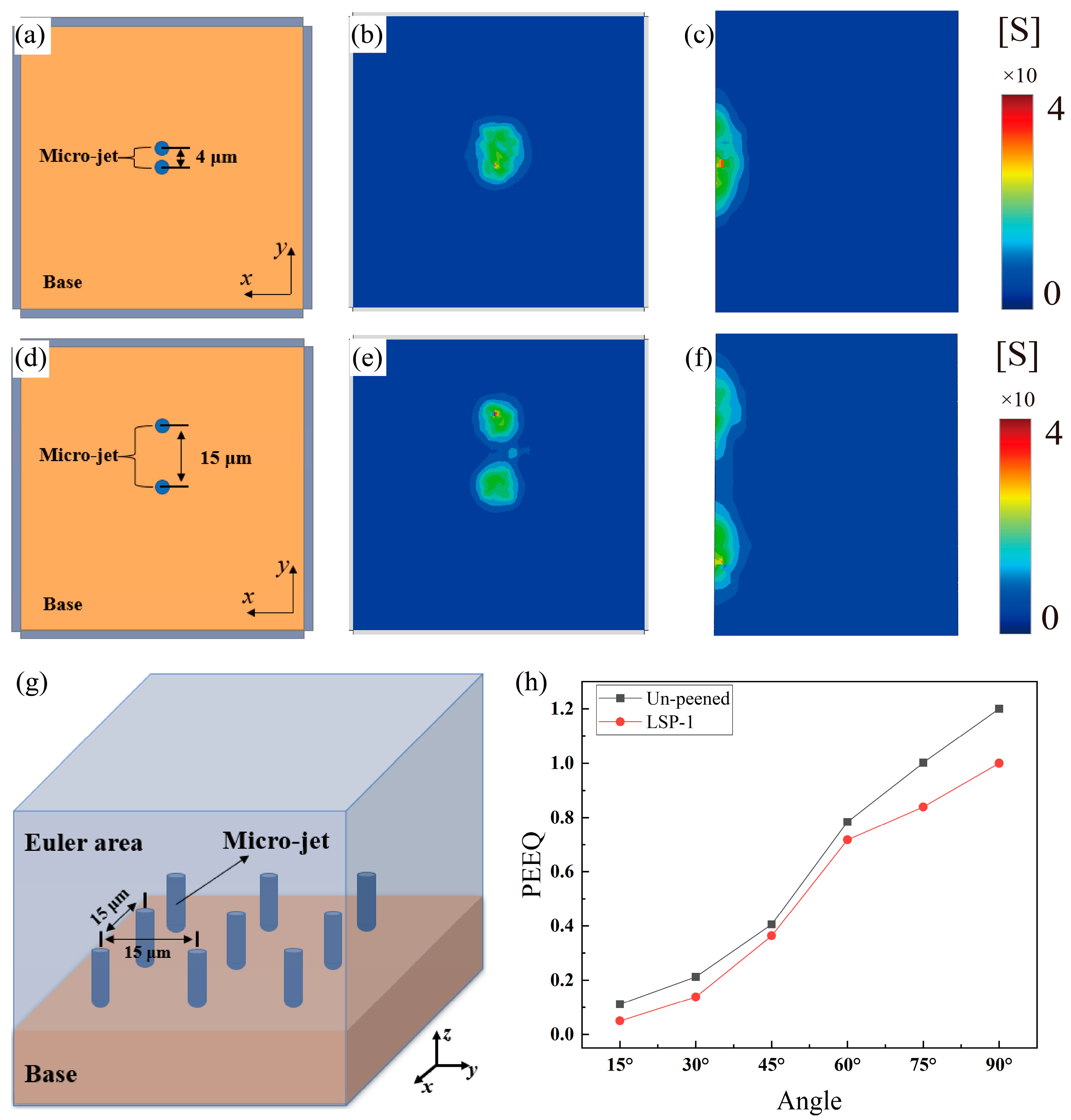 Materials 16 05096 g007