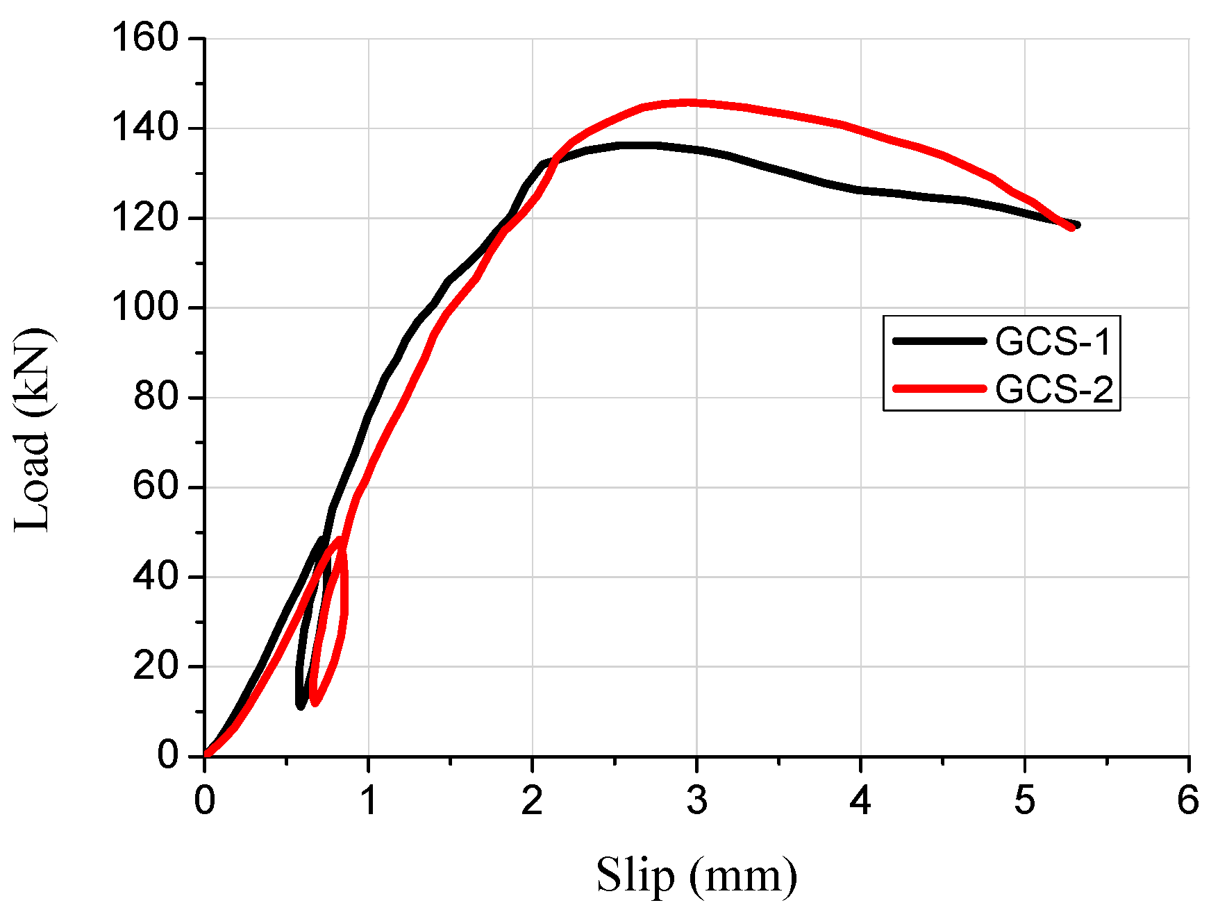 Materials 16 05098 g004
