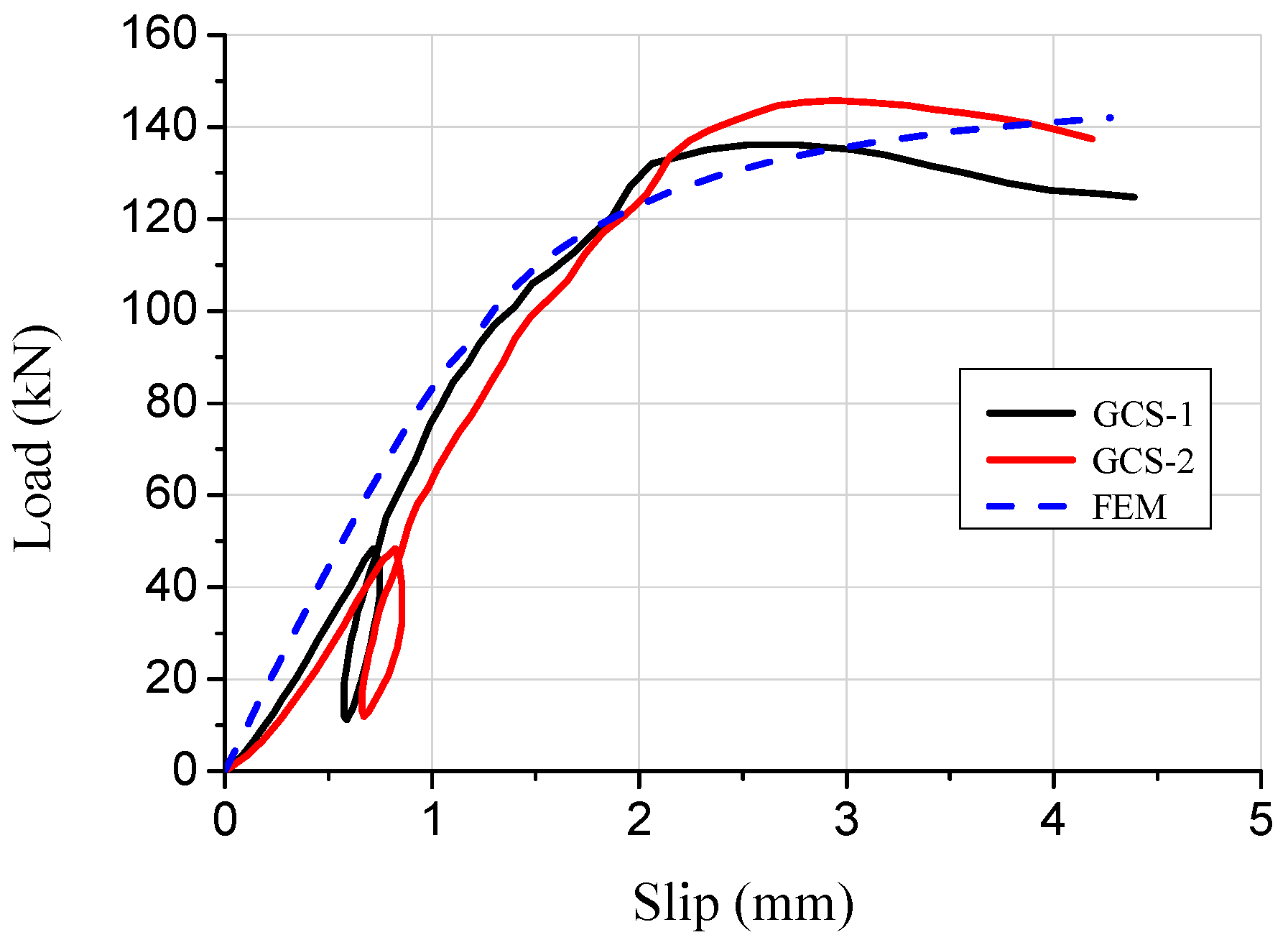 Materials 16 05098 g006