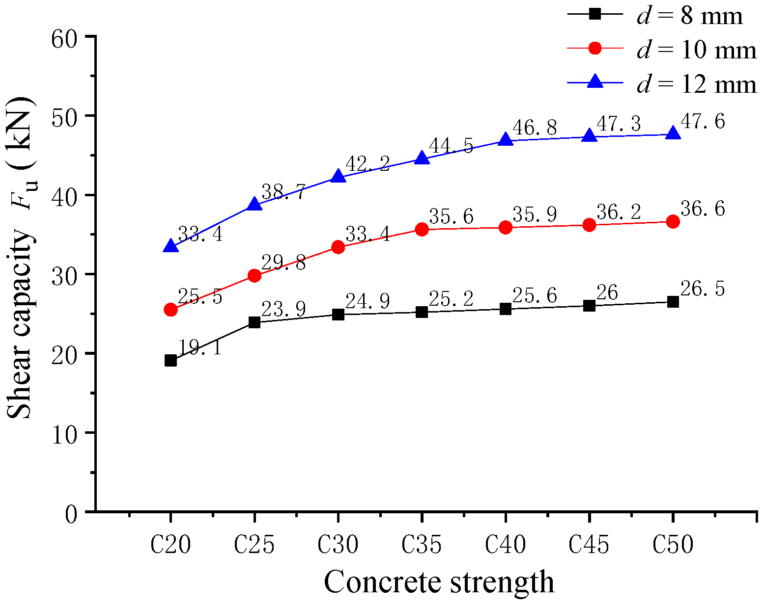 Materials 16 05098 g009