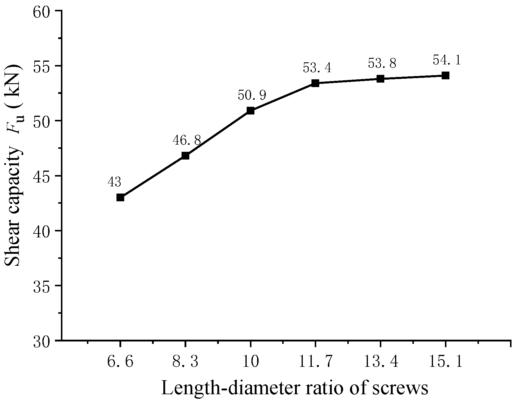 Materials 16 05098 g010