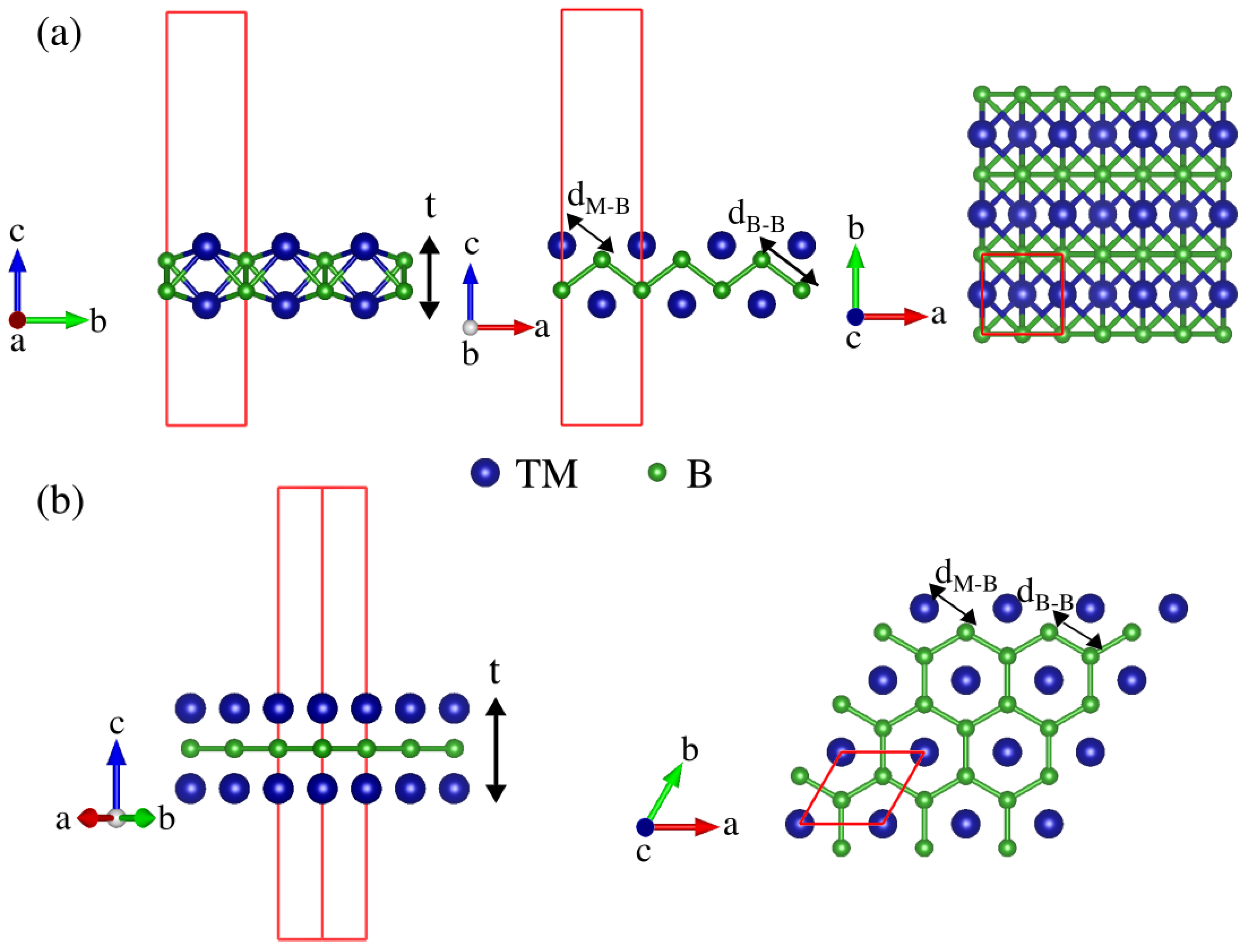 Materials 16 05104 g001