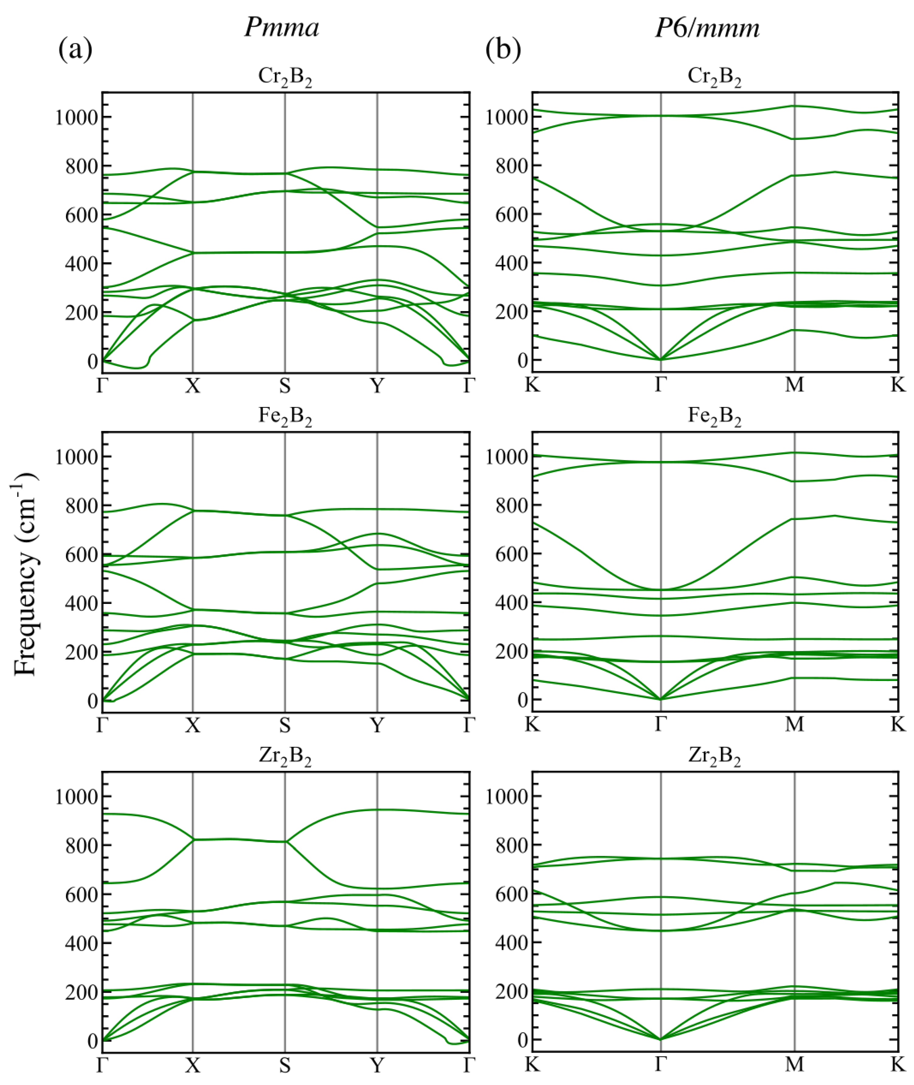Materials 16 05104 g002