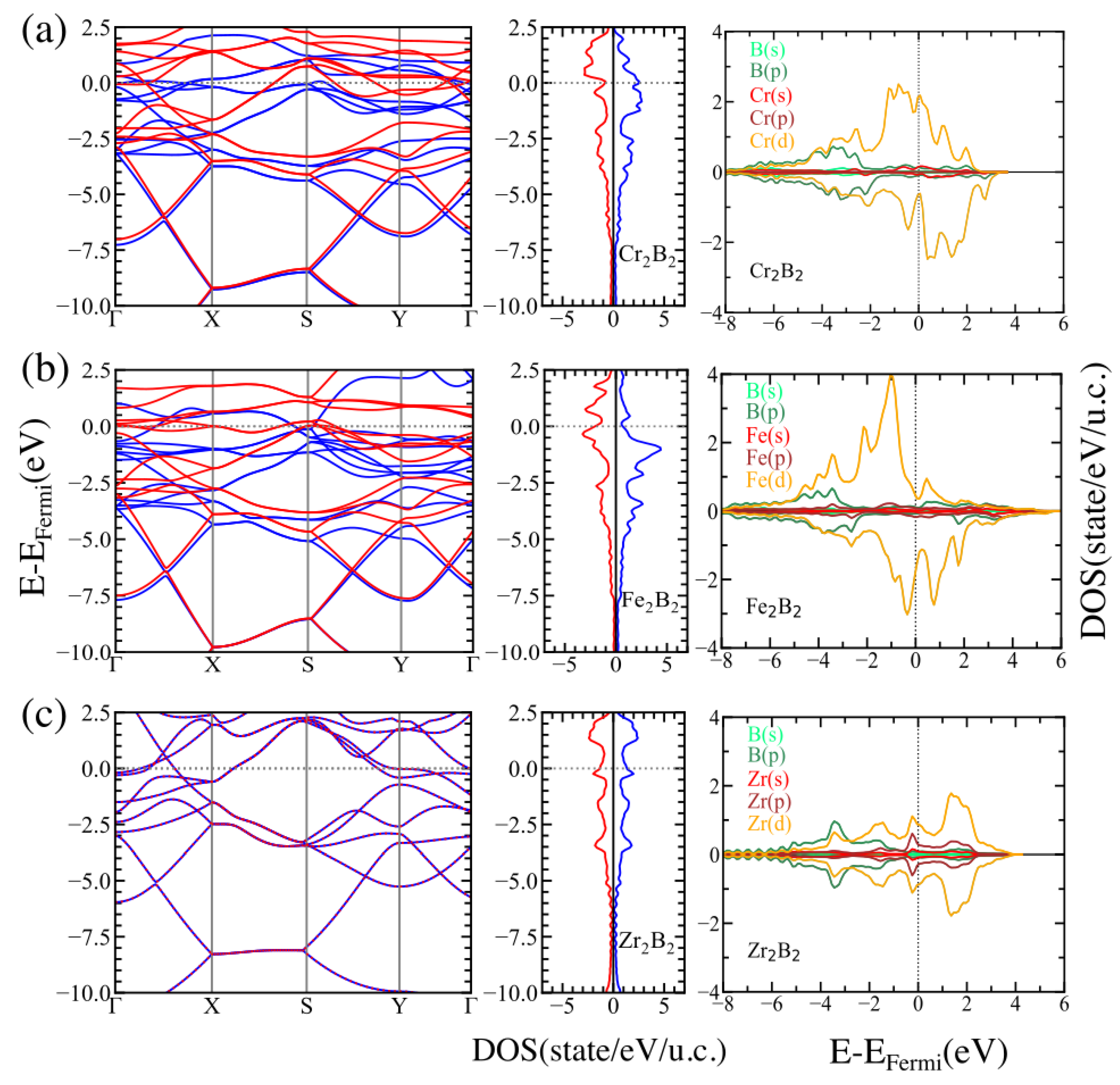 Materials 16 05104 g003