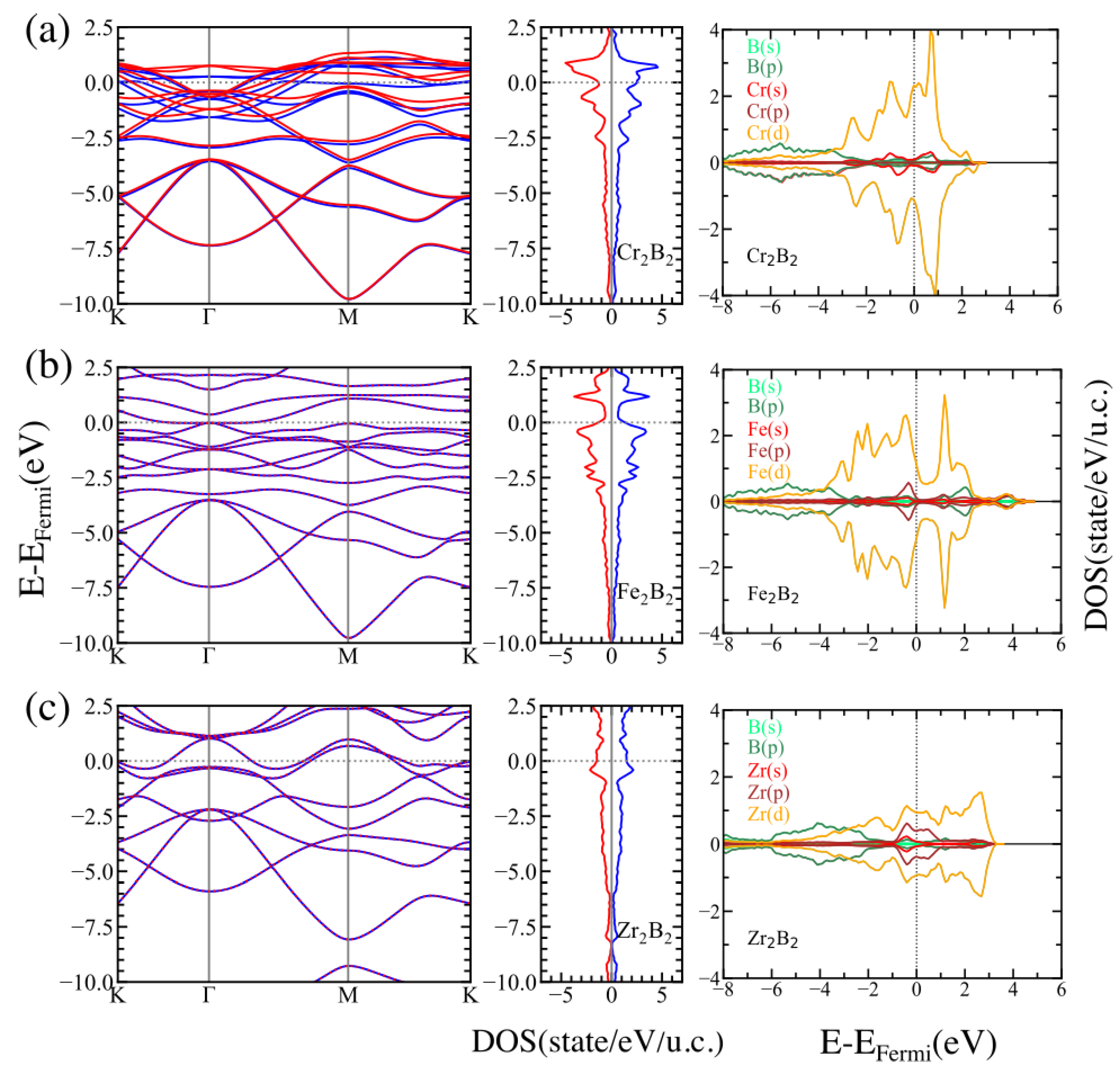 Materials 16 05104 g004