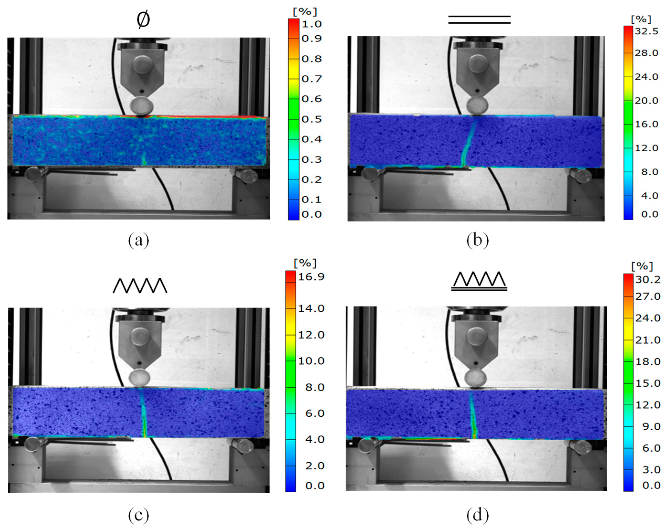 Materials 16 05110 g005
