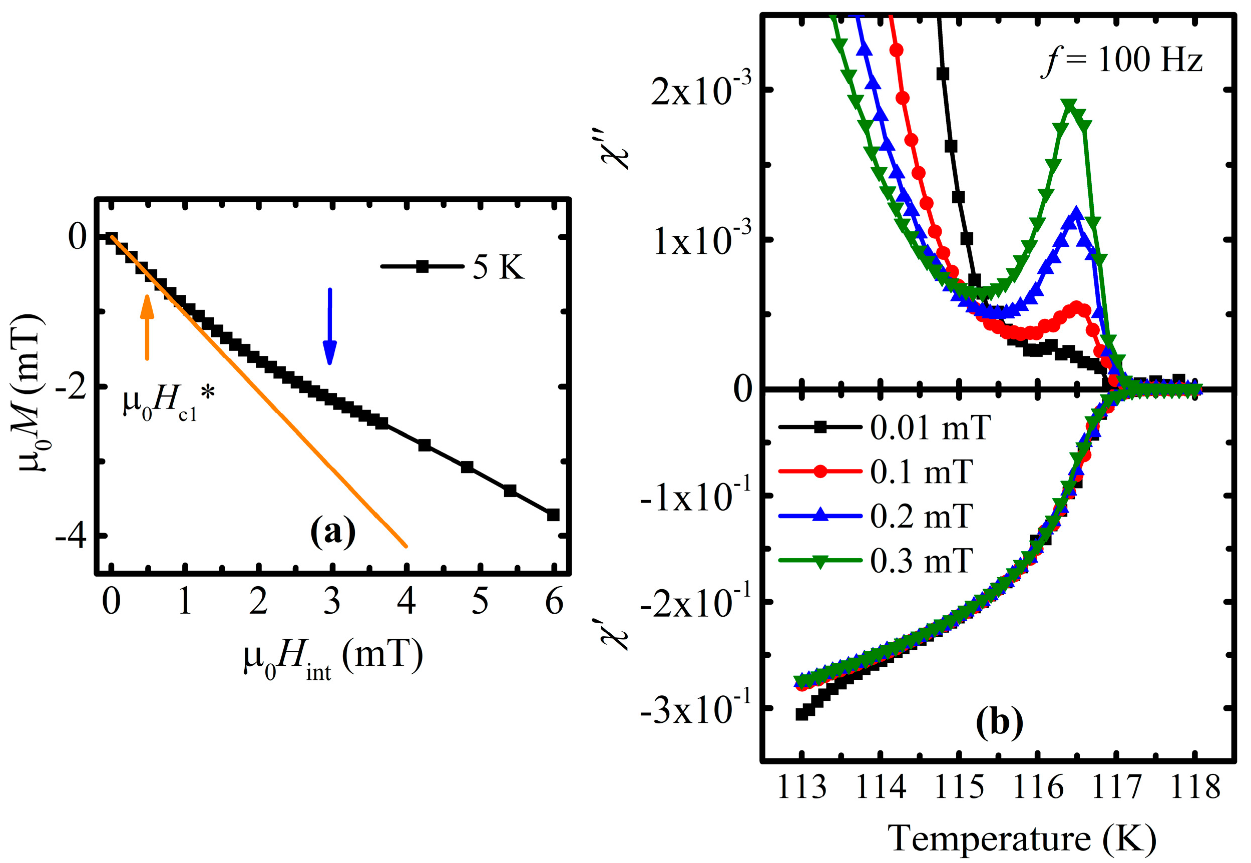 Materials 16 05111 g002