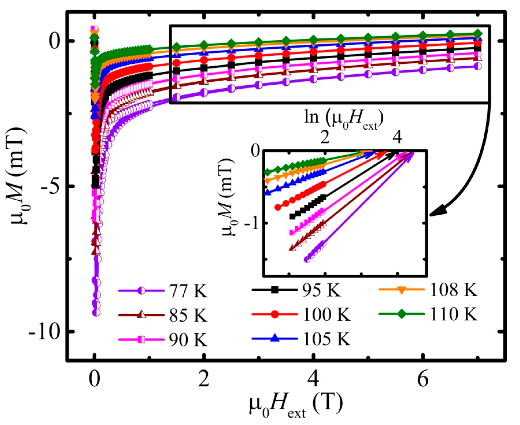 Materials 16 05111 g004
