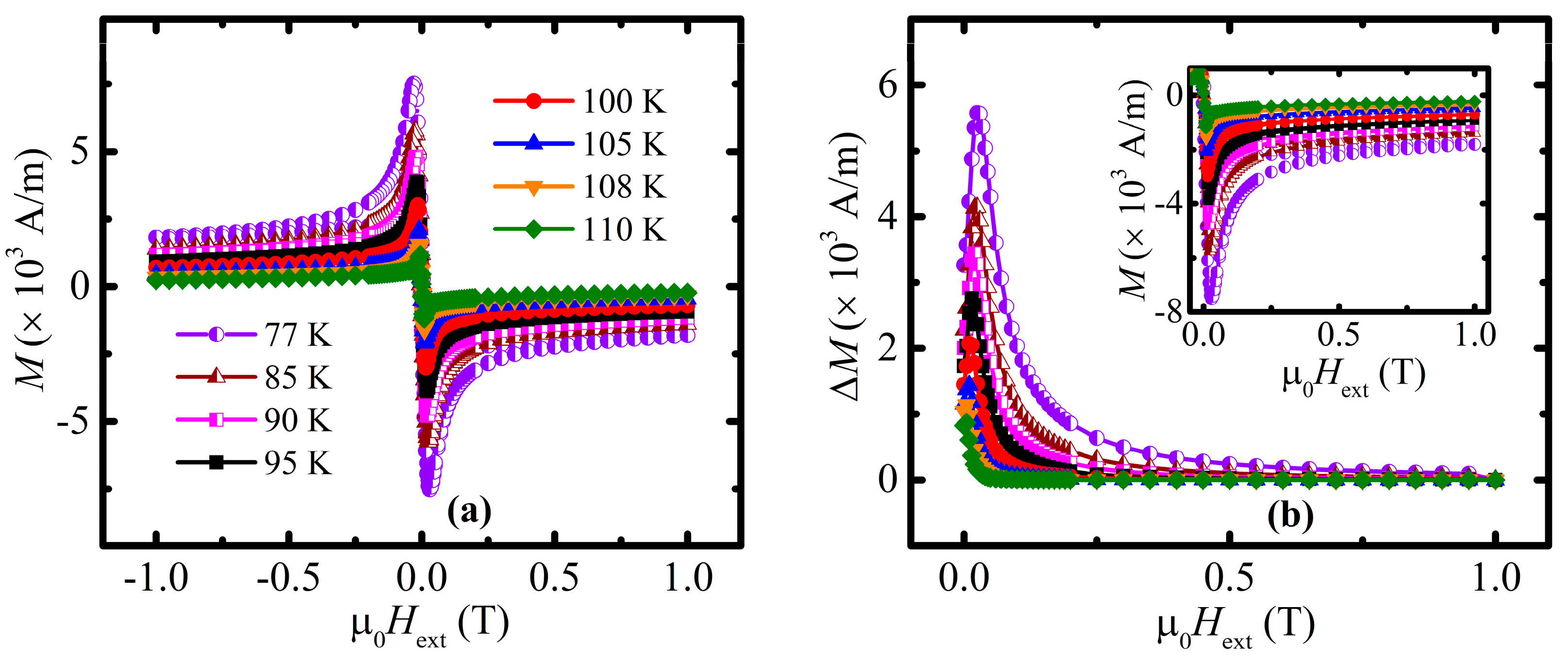 Materials 16 05111 g006