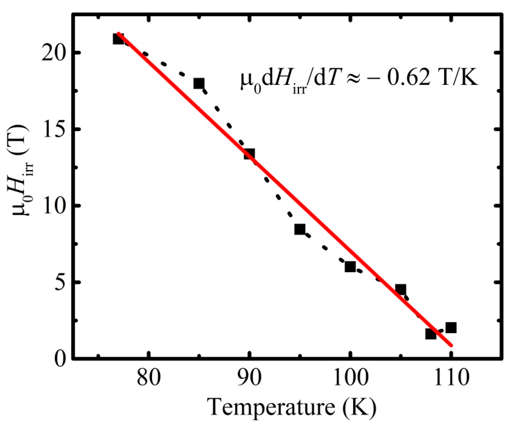 Materials 16 05111 g009
