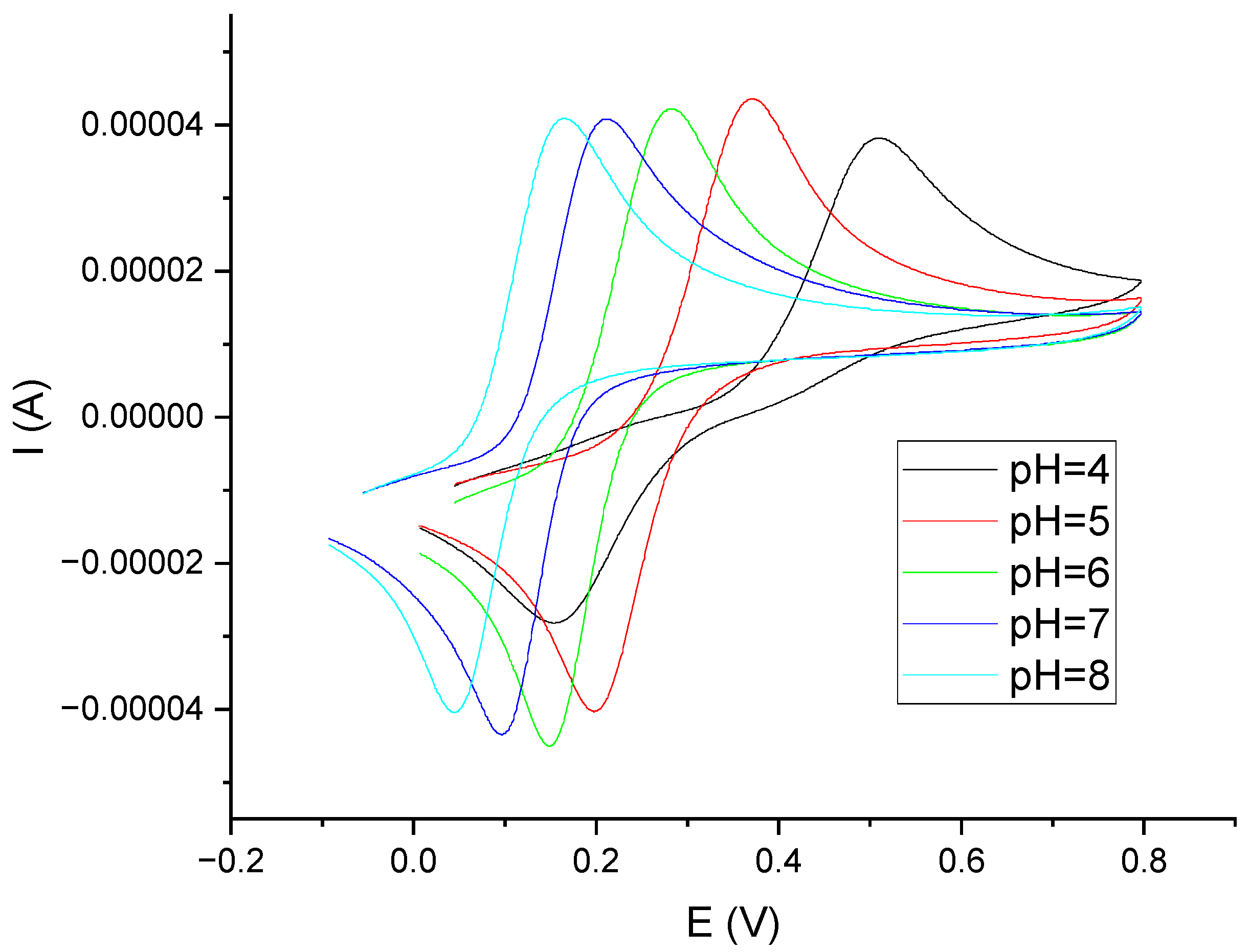 Materials 16 05113 g004