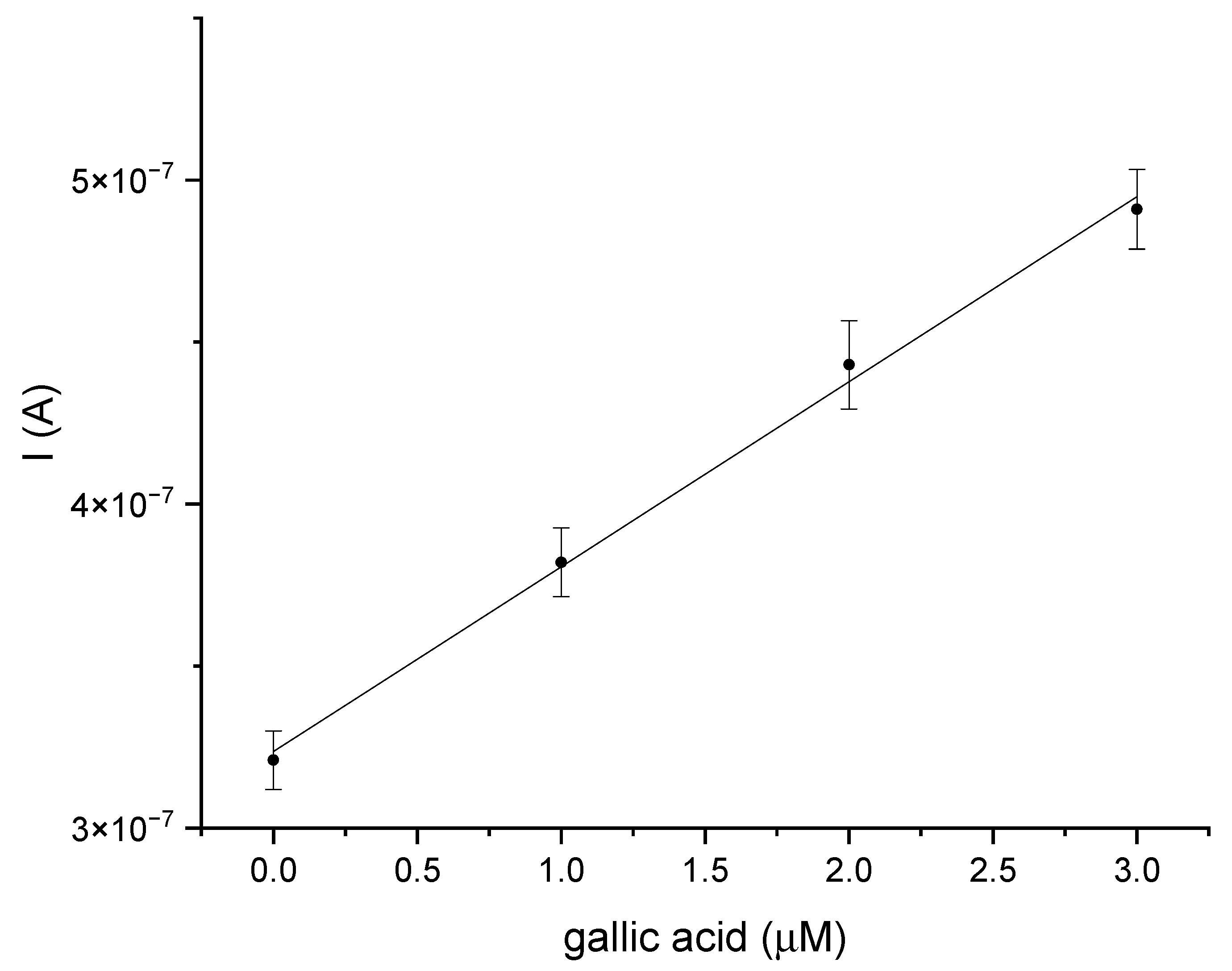 Materials 16 05113 g011