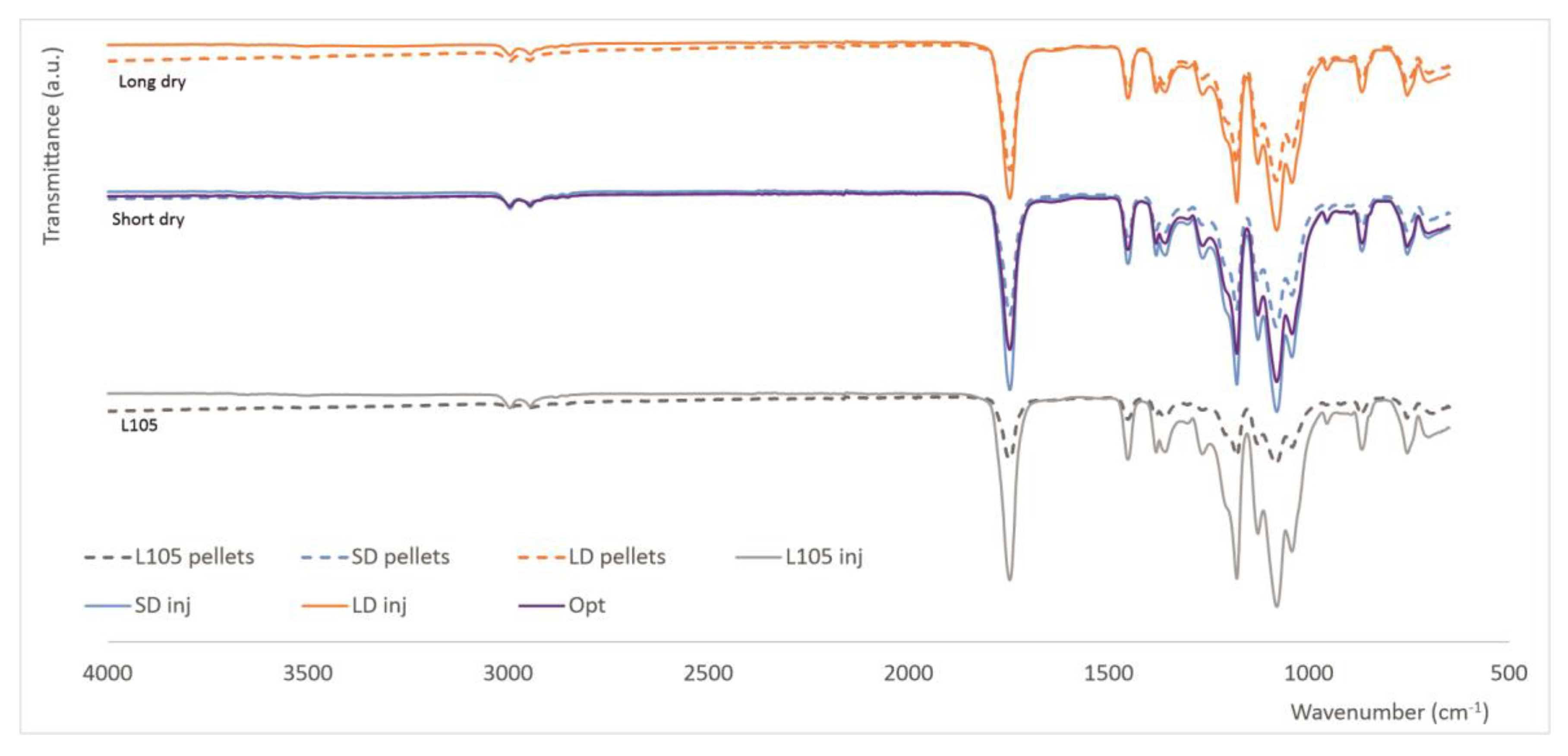 Materials 16 05114 g003