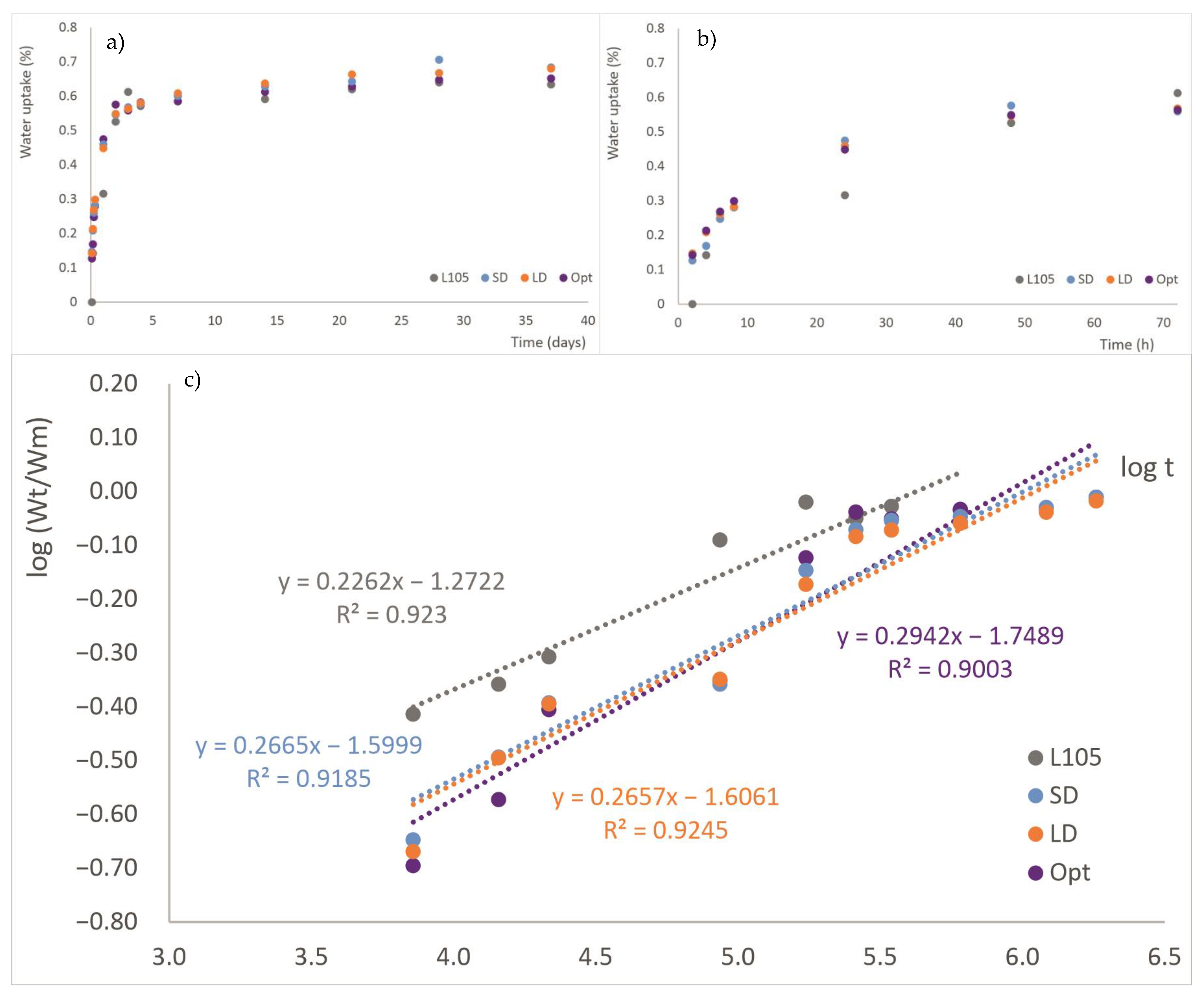 Materials 16 05114 g004