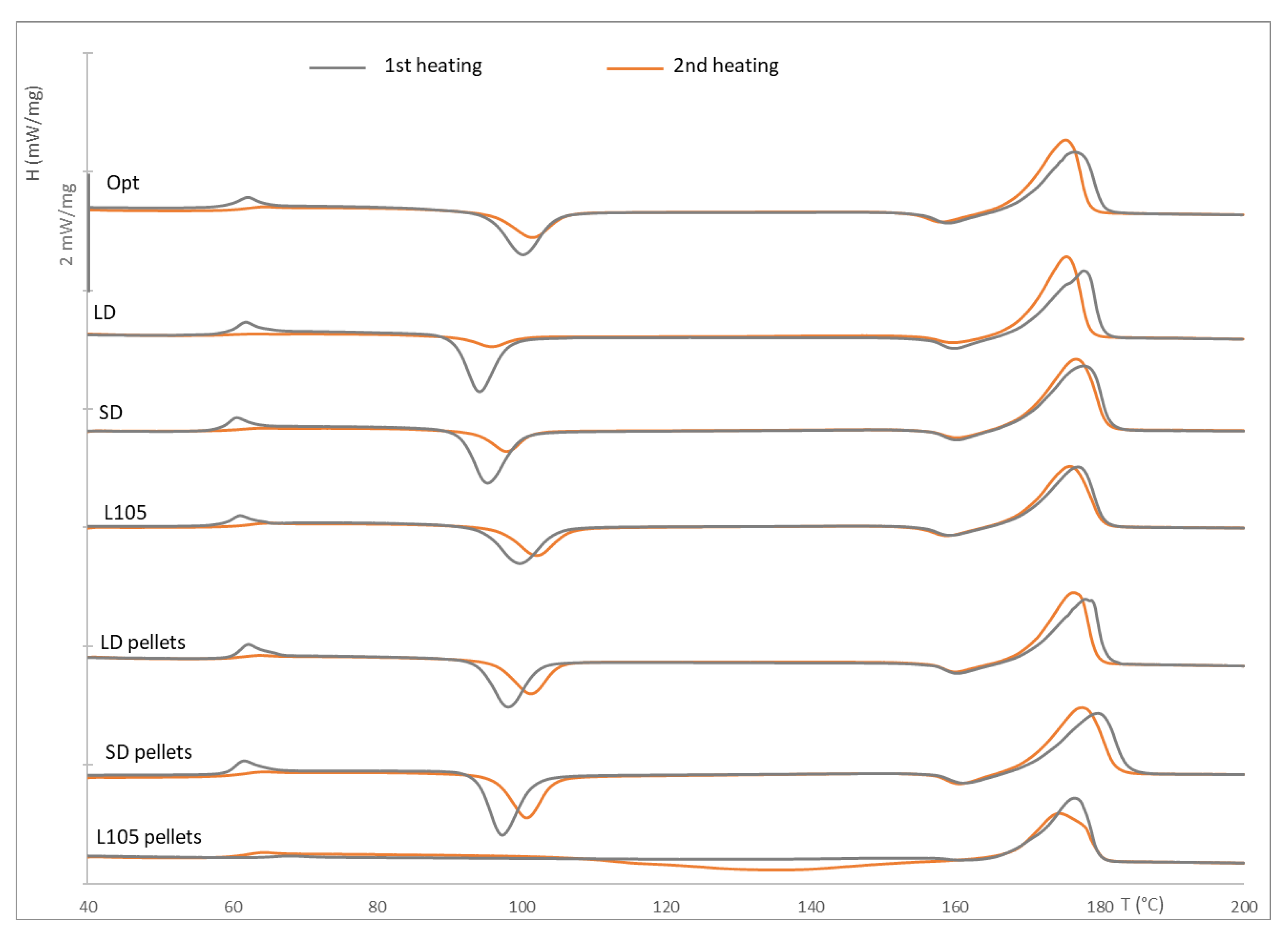 Materials 16 05114 g005